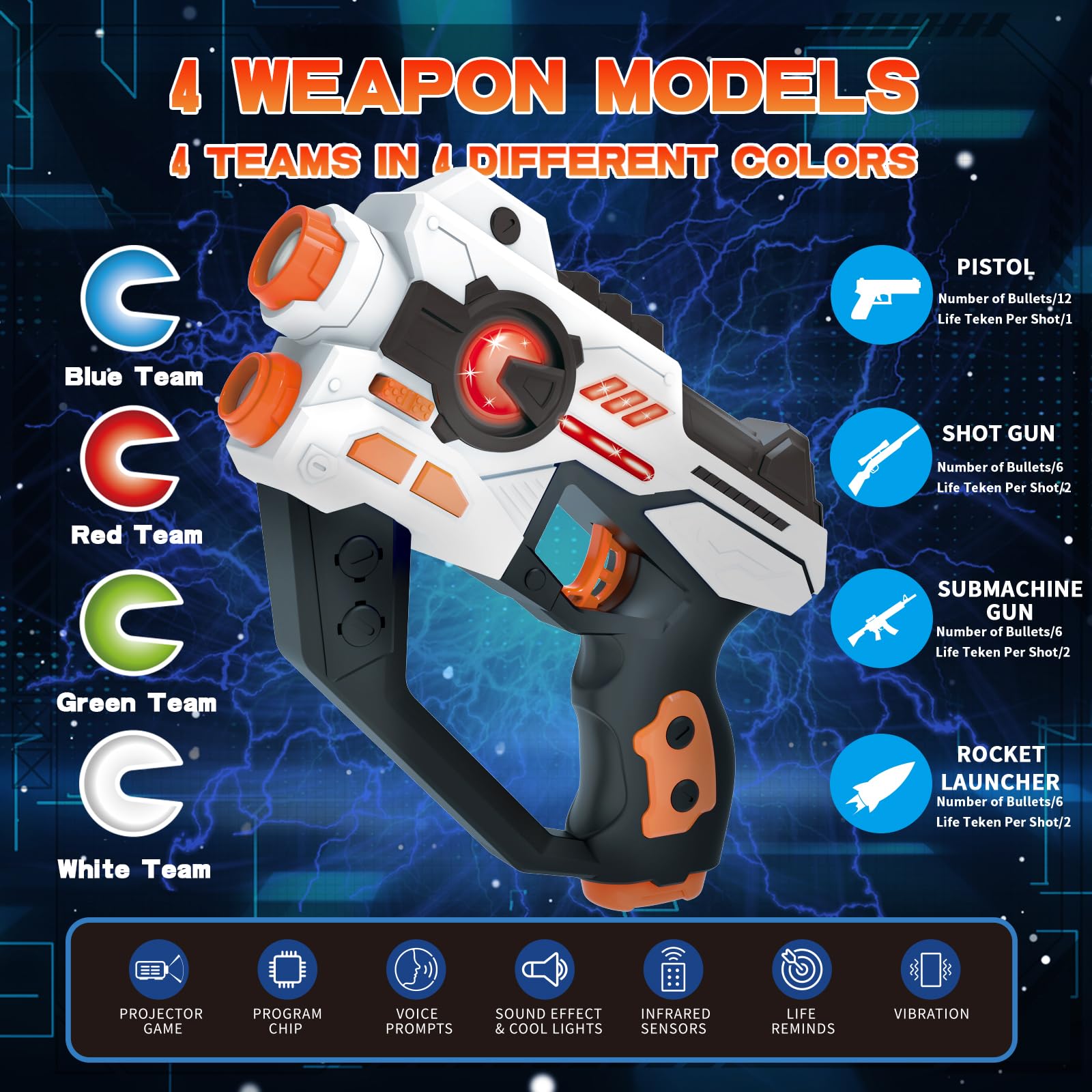 HISTOYE Laser Tag Guns Set of 2 with Projector Shooting Game for Kids Teens