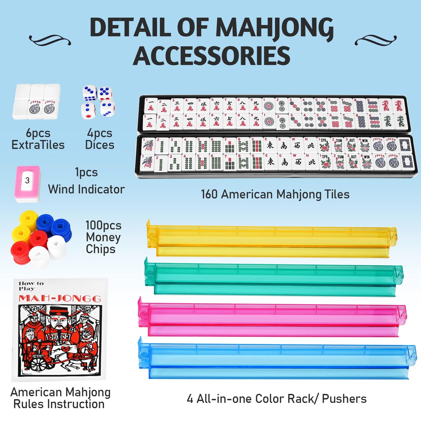 EdenRiver Mahjong Tile Set with Mahjong Tile, Mahjong Racks with Pushers, Mahjong Tile Bag - Full American Mahjong Game Set for Travel, Home & Party