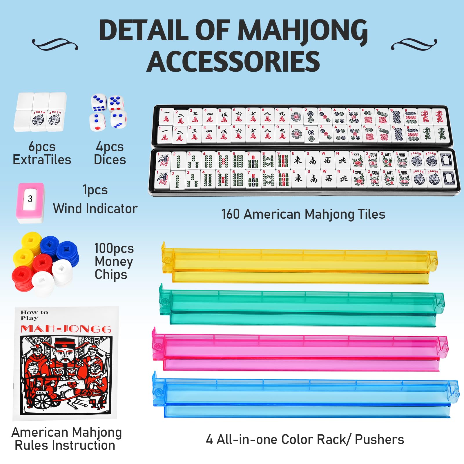 EdenRiver Mahjong Tile Set with Mahjong Tile, Mahjong Racks with Pushers, Mahjong Tile Bag - Full American Mahjong Game Set for Travel, Home & Party