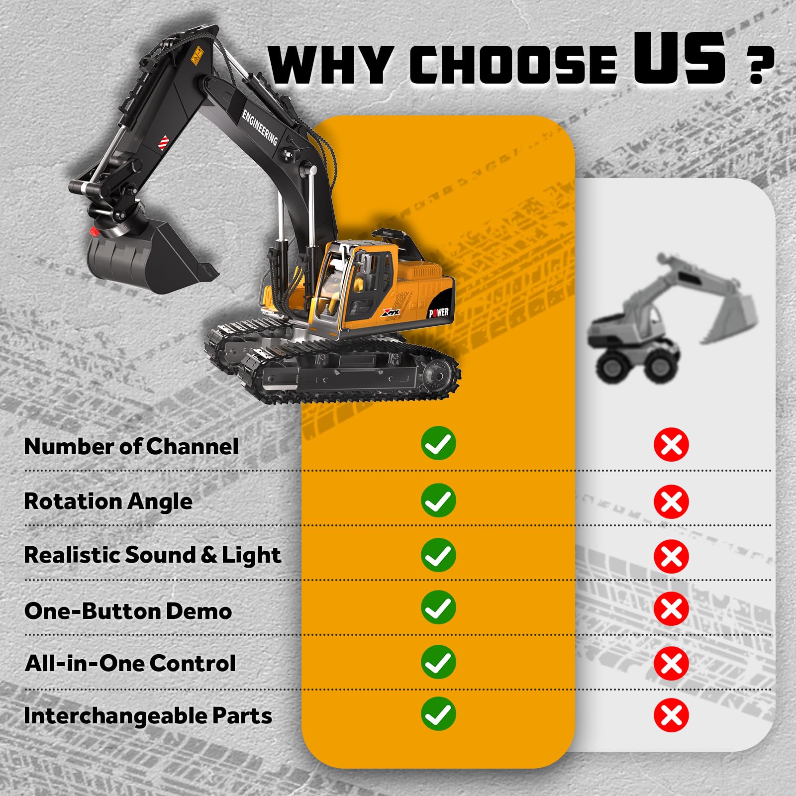 GraceDuck Remote Control Excavator Toys for Boys, 3 in 1 RC Excavator Toy with Alloy Bucket, Rock Breaker, and Grapples - Rotatable 680°, Lights