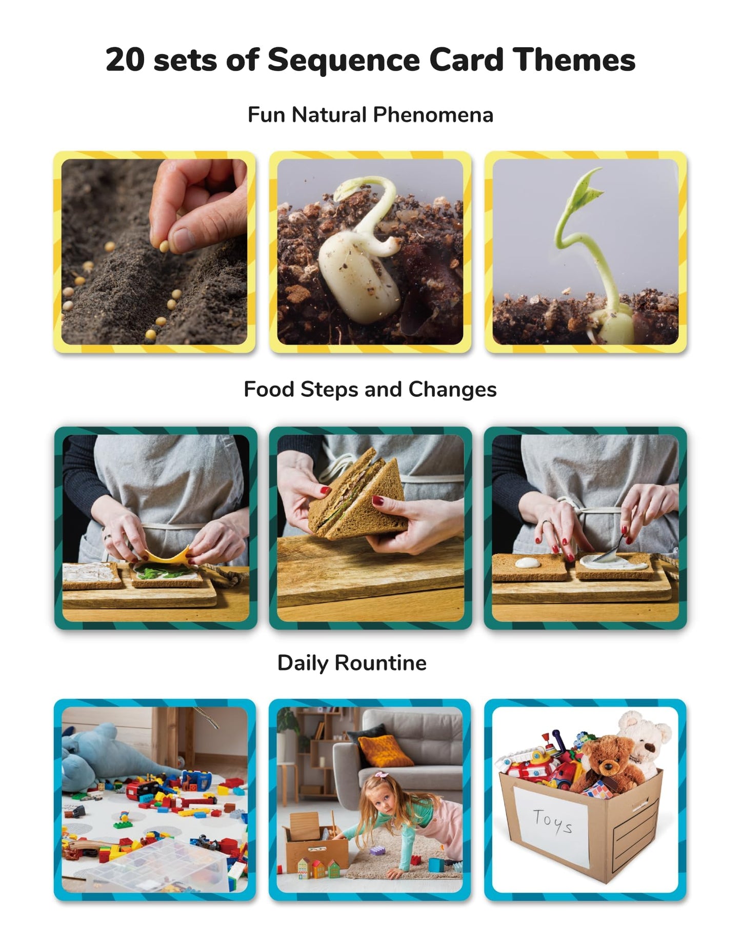 CHEFAN Sequencing Cards, Sequence Game for Kids, Daily Routine for Speech Therapy, Sentence Building for Autism, Special Education, Preschool