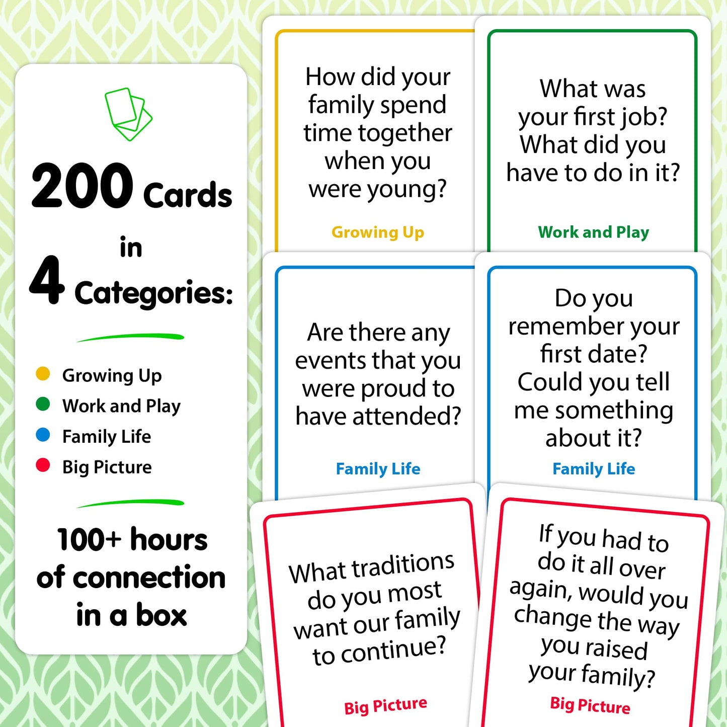 200 Conversation Cards for Grandparents & Family - Questions to Share Life Stories & Preserve Memories - Family Storytelling Card Game - Meaningful