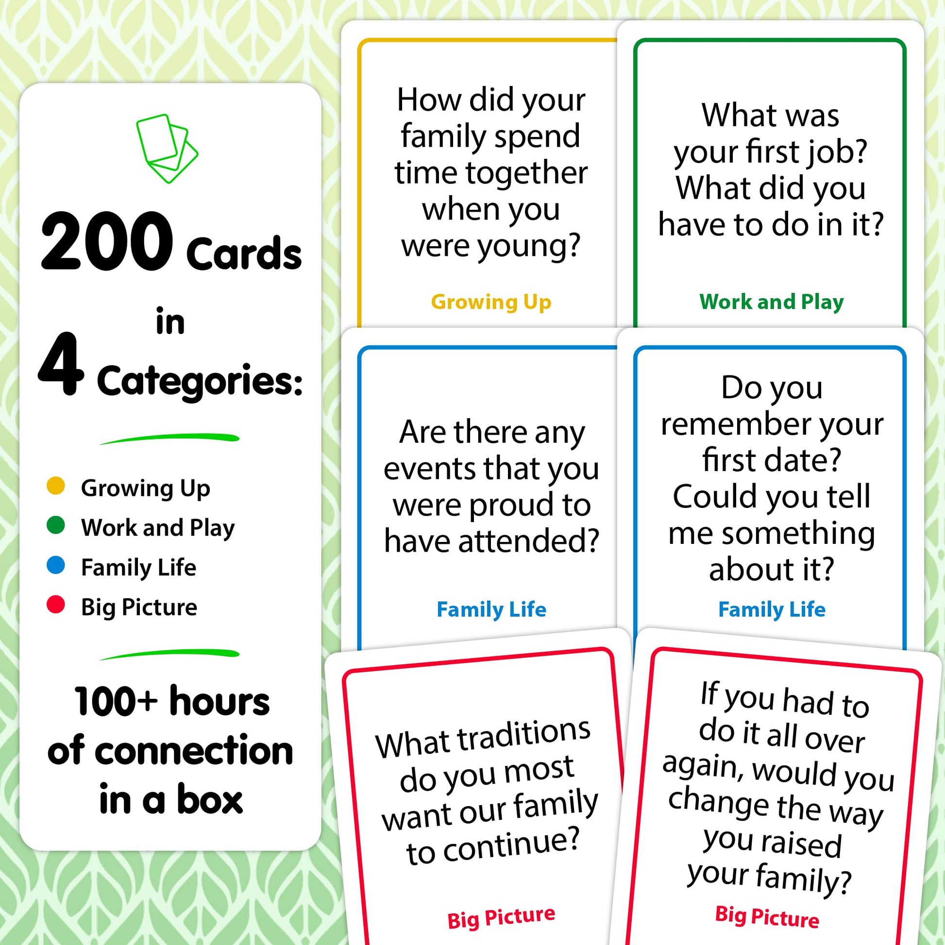 200 Conversation Cards for Grandparents & Family - Questions to Share Life Stories & Preserve Memories - Family Storytelling Card Game - Meaningful
