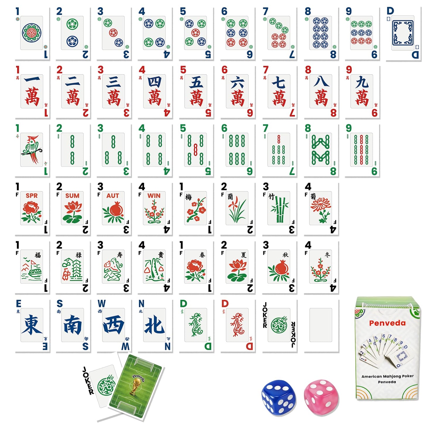 Penveda 2026 Mahjong Playing Cards 166 Pcs, Large Print American Mahjong Game Set with 2 Dices Portable, Durable Waterproof Poker Mahjong Cards