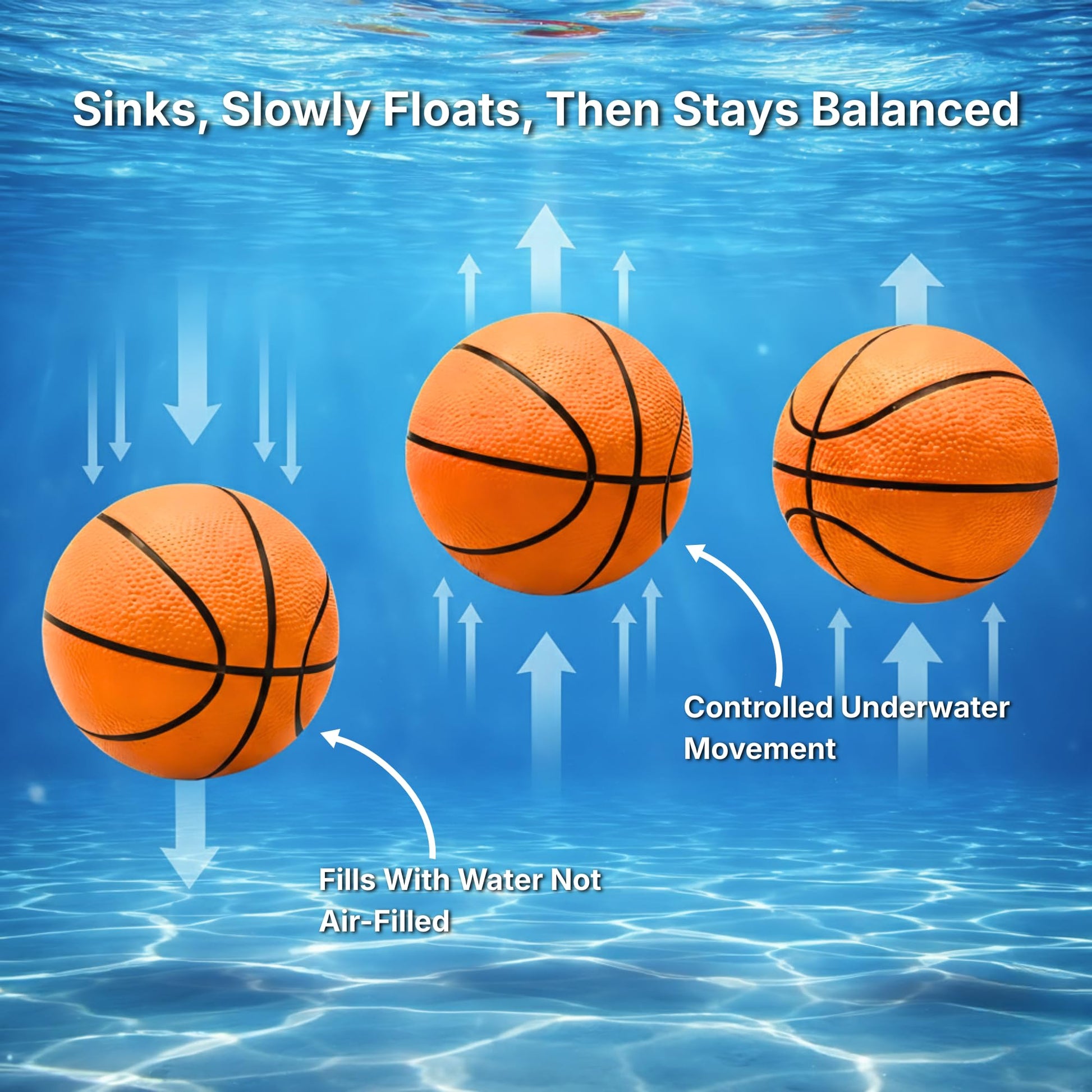 Underwater Pool Basketball 9 Inch Water-Filled Ball for Pool Games, Kids