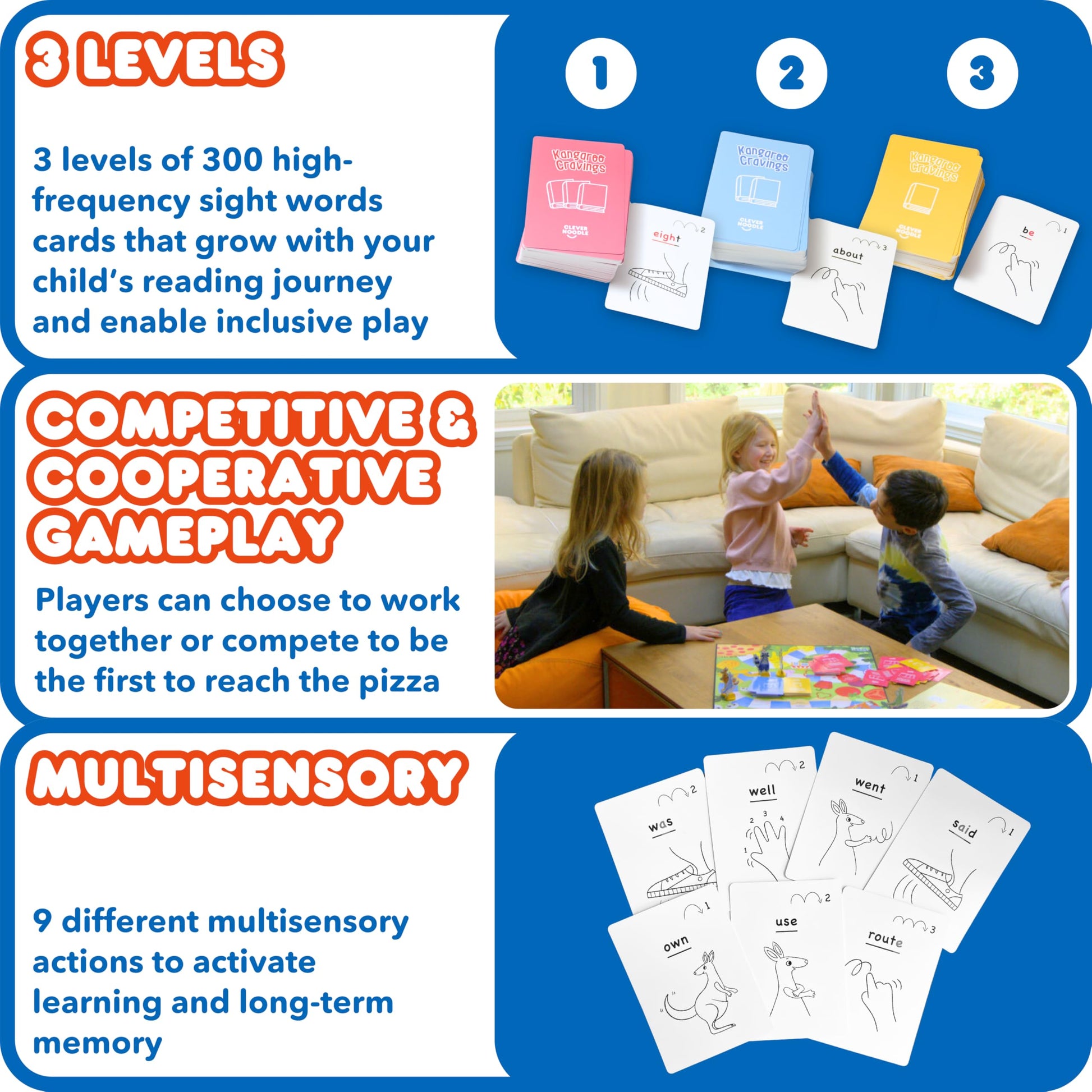 Kangaroo Cravings Learn to Read 300 High-Frequency Sight Words Board Game - Fun Learning Resource & Word Game for Kids Ages 4-9 - Parent & Teacher