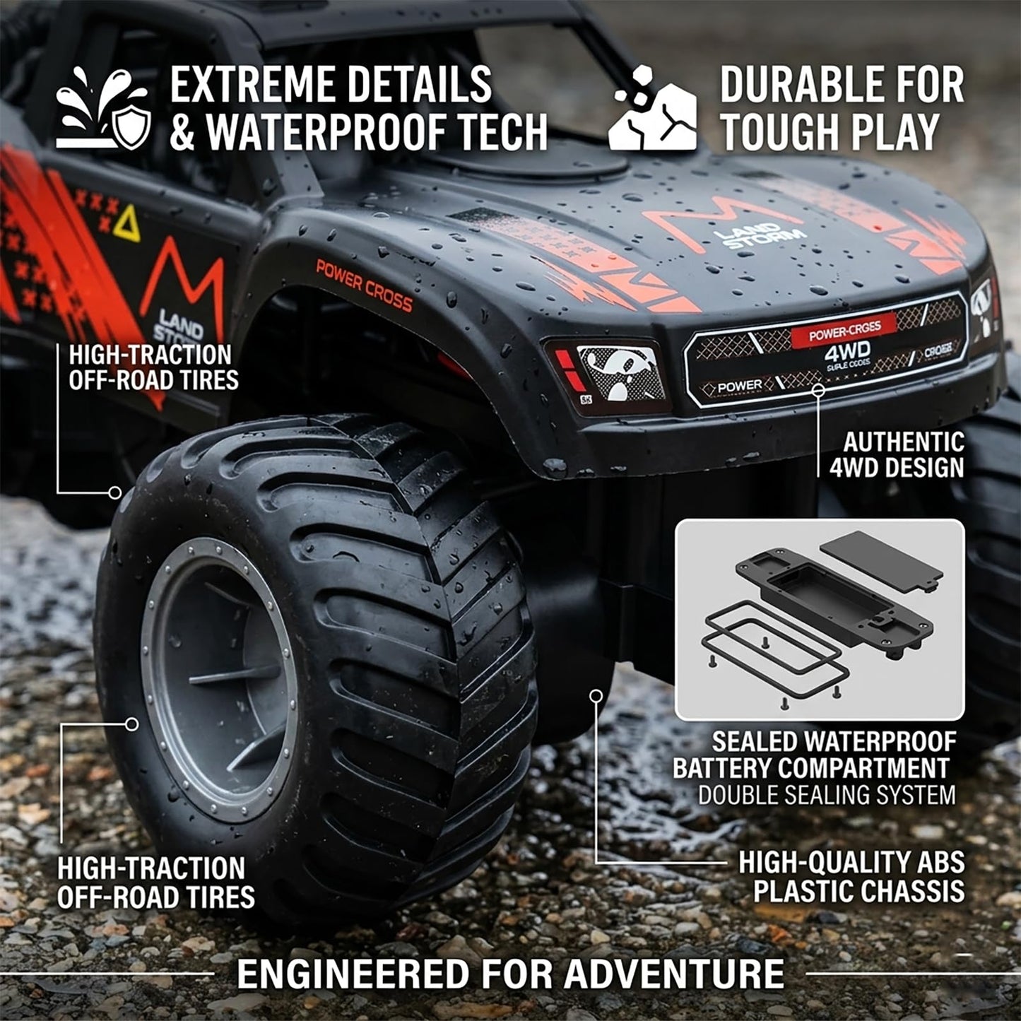 UFULMN Amphibious Remote Control Car Monster Truck - 4WD Waterproof 1:16 Large All Terrain Off Road Vehicle Batteries RC Drift Cars Beach Pool Toys