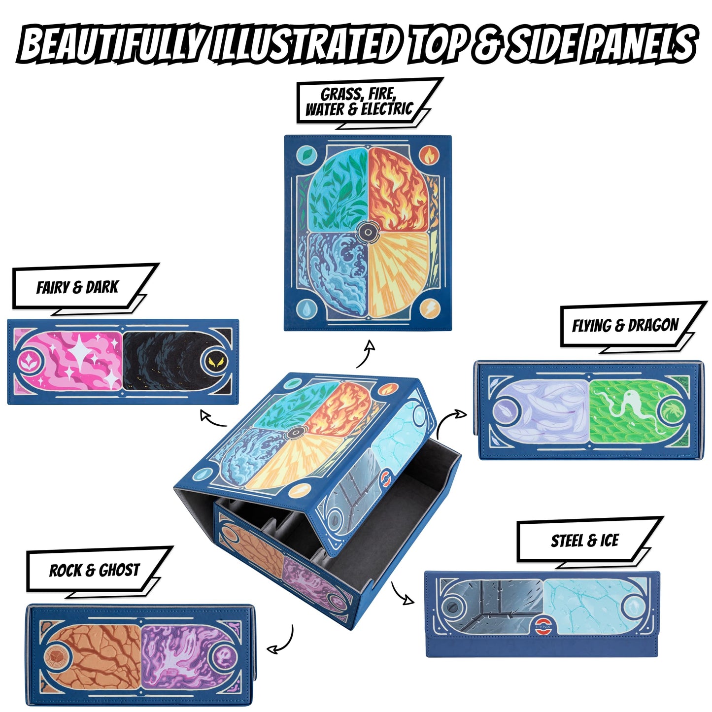 Trading Card Storage Box for Pokemon Cards holds?2400+?TCG Cards. Includes 17 Unique Type Dividers & 2 Card Stoppers. Premium Bulk Card Case/Deck