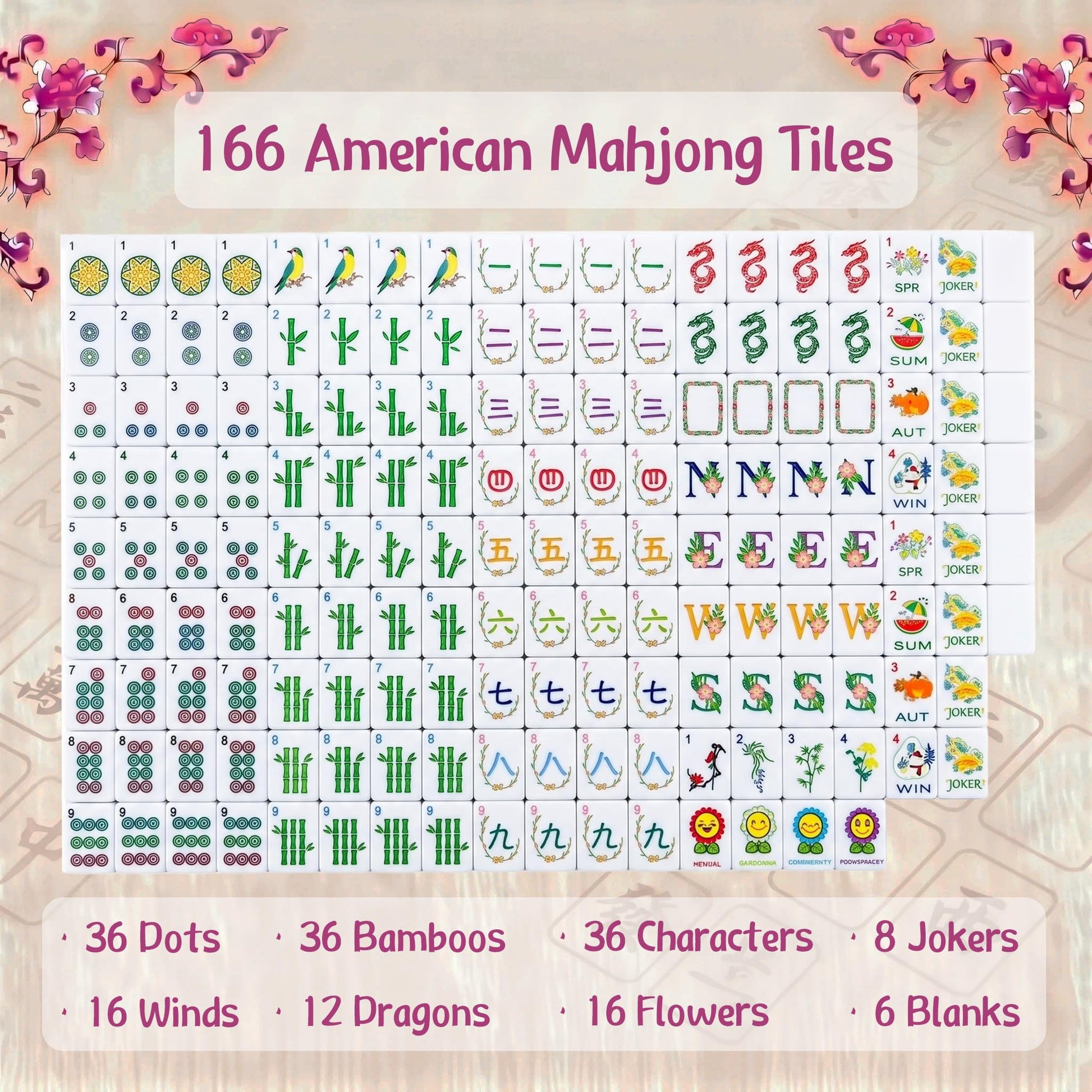 RanBlesu American Mahjong Tile Set, 166 Premium Red Tiles, 4 All-in-One Color Racks/Pushers, Mahjong Accessories Mahjong Set Complete with Bag (Ma