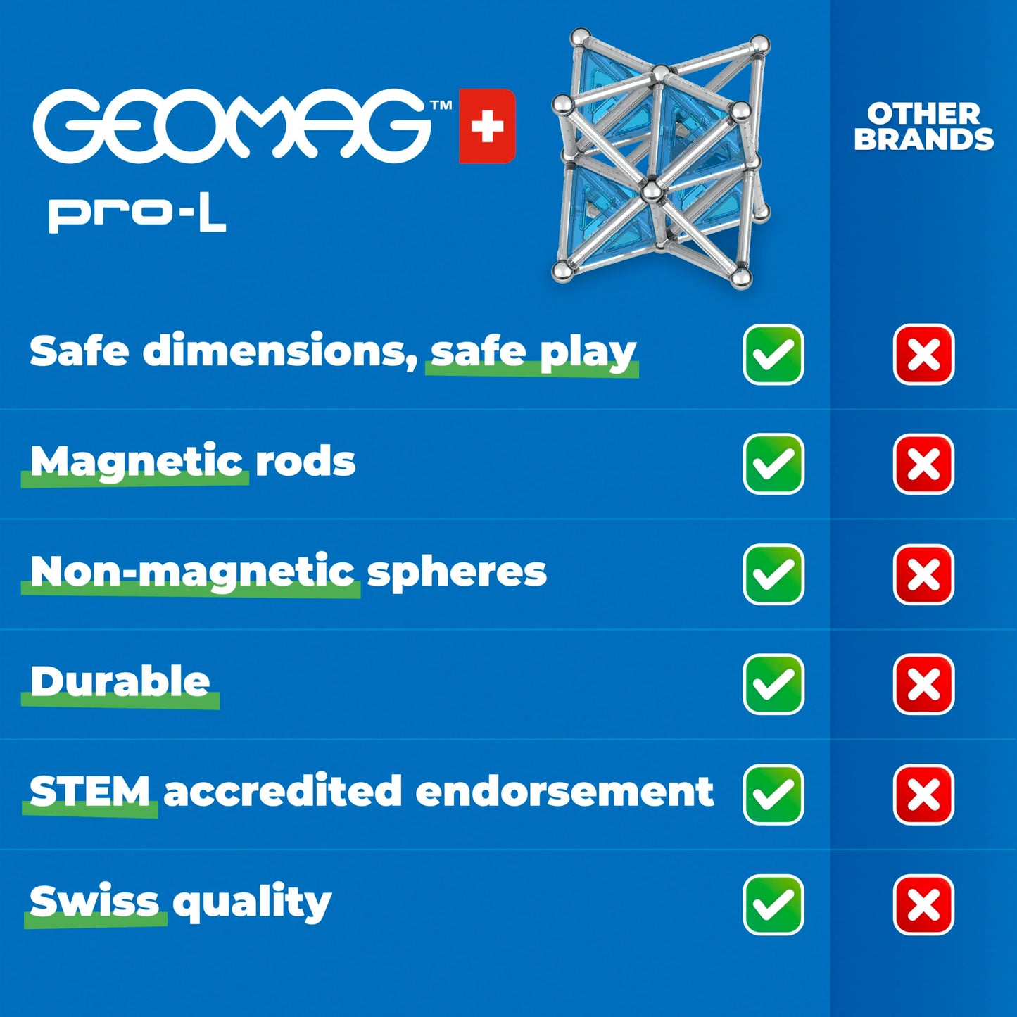 GEOMAG Magnetic Toys | Magnets for Kids | STEM-endorsed Educational Building Cube Set for Creativity & Learning Fun | Swiss-made | Age 8+ Pro-L Kit