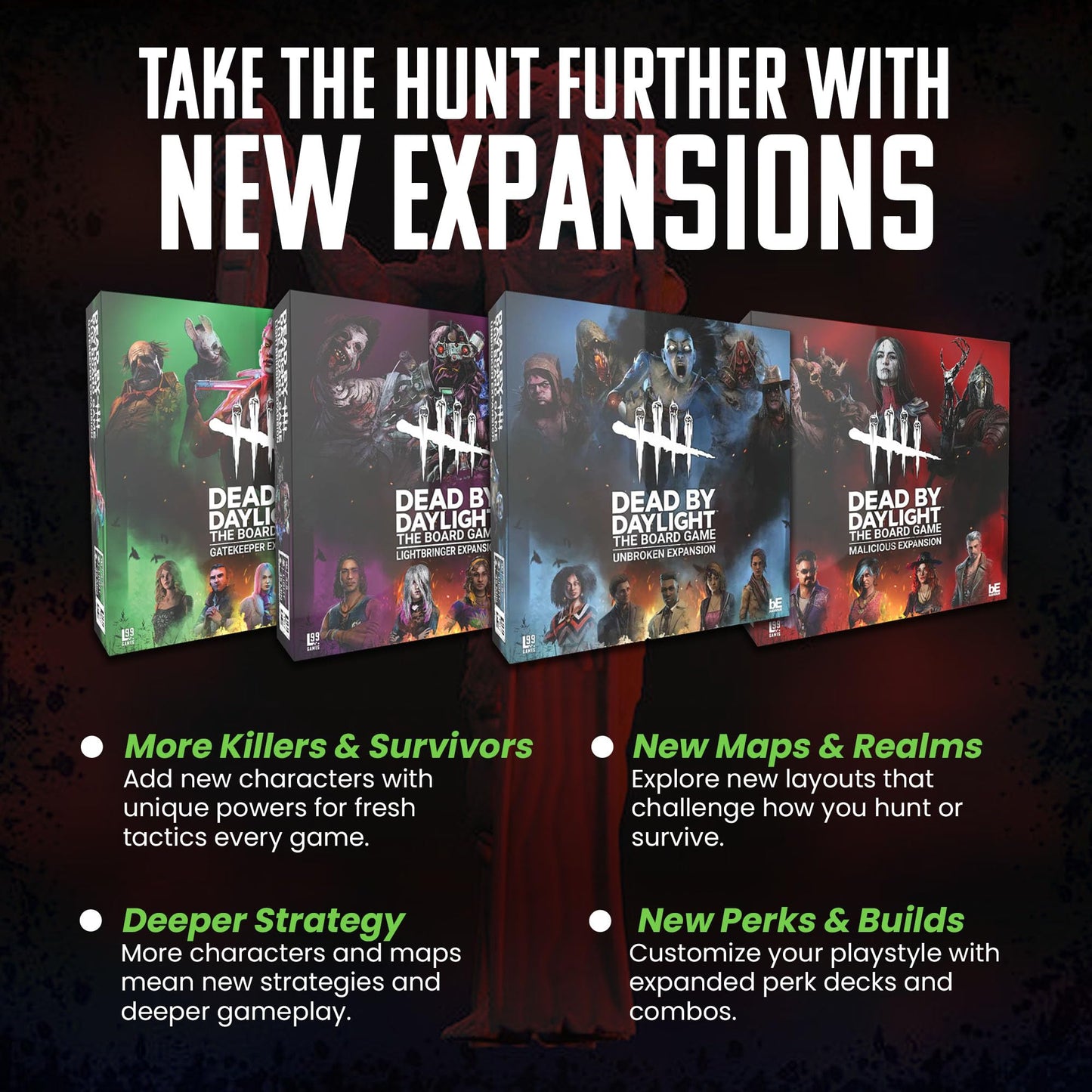 Dead by Daylight™: The Board Game: Unbroken Expansion