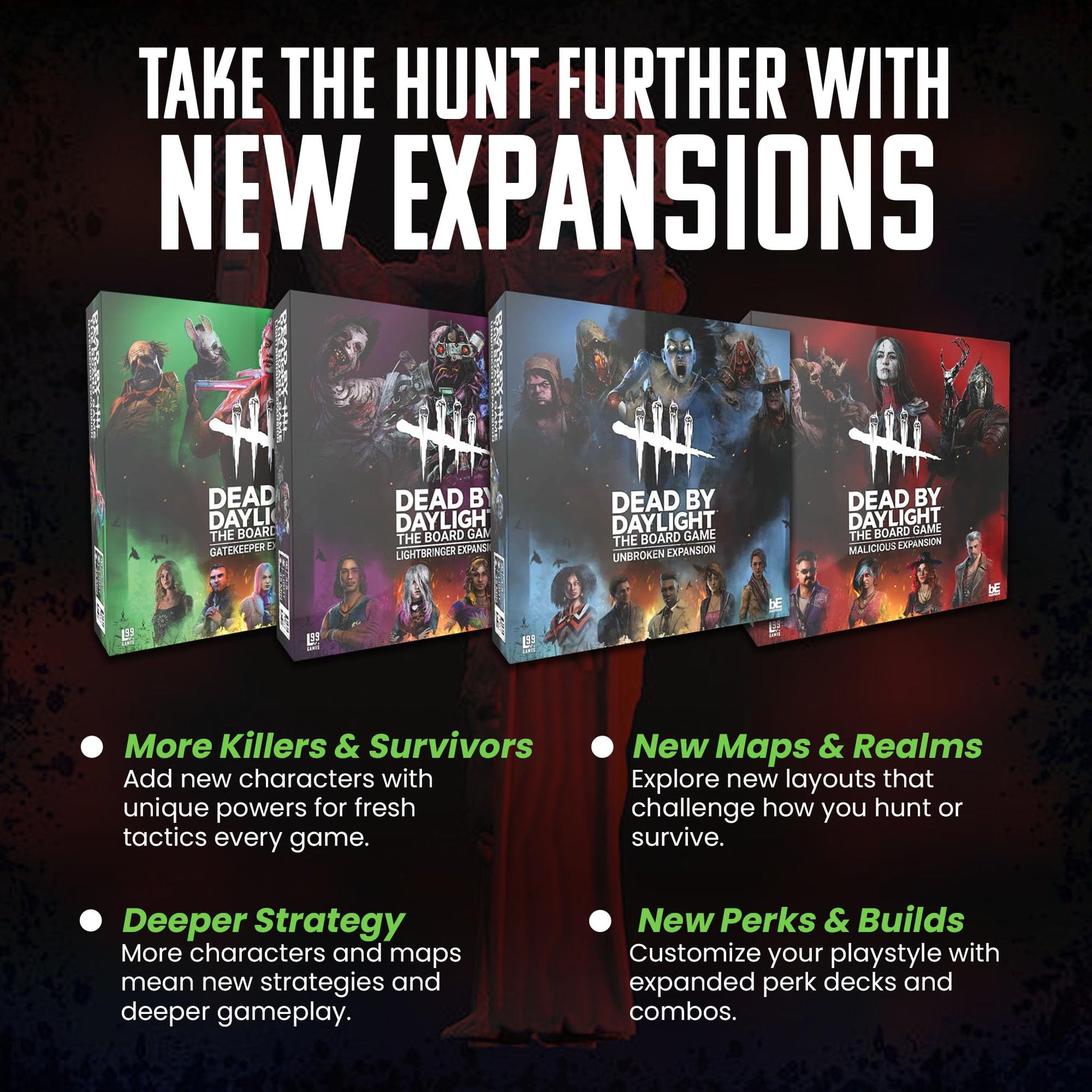 Dead by Daylight™: The Board Game: Unbroken Expansion