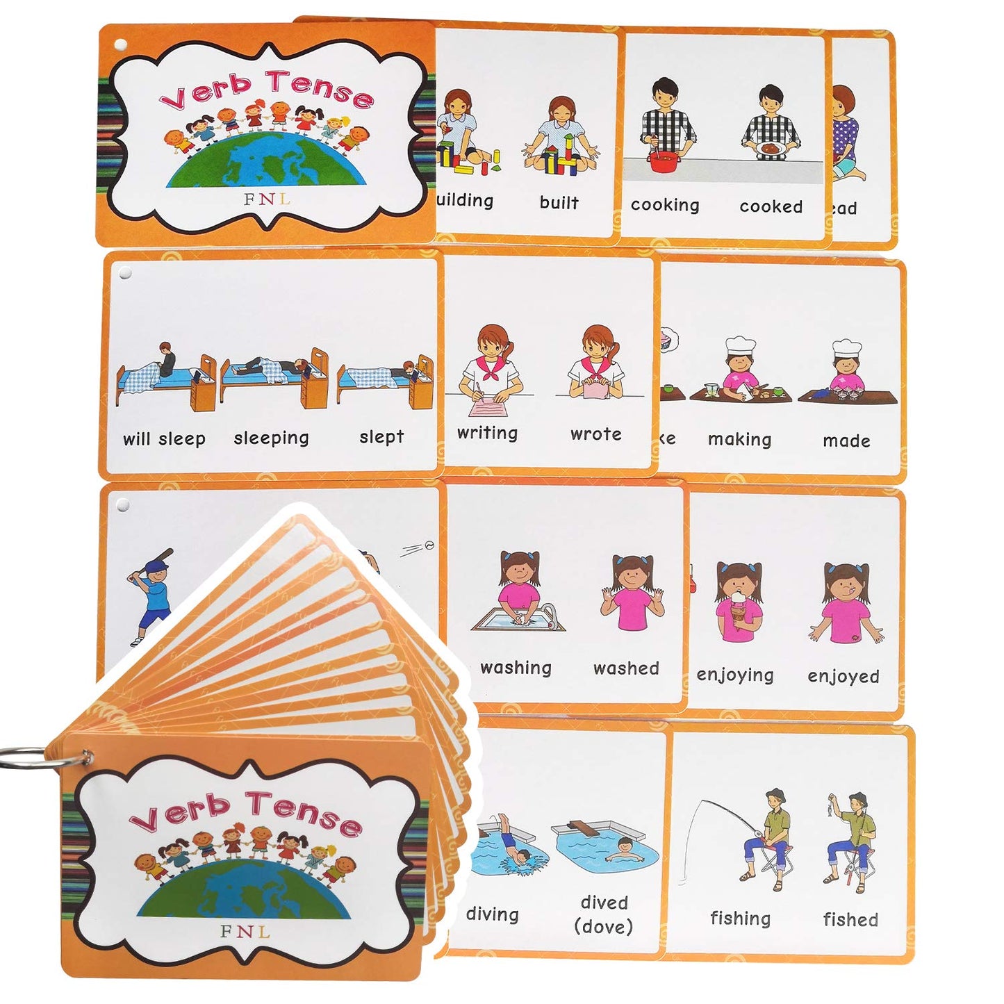 Zwttey Irregular Verbs/Verb Tense 2 Themes English Flashcards Vocabulary Building Pocket Cards Grammar Educational Learning Aids Pre-Kindergarten