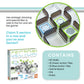 Sectori Strategy Board Games for 2 Players for Family Night or for Kids and Adults Ages 7+