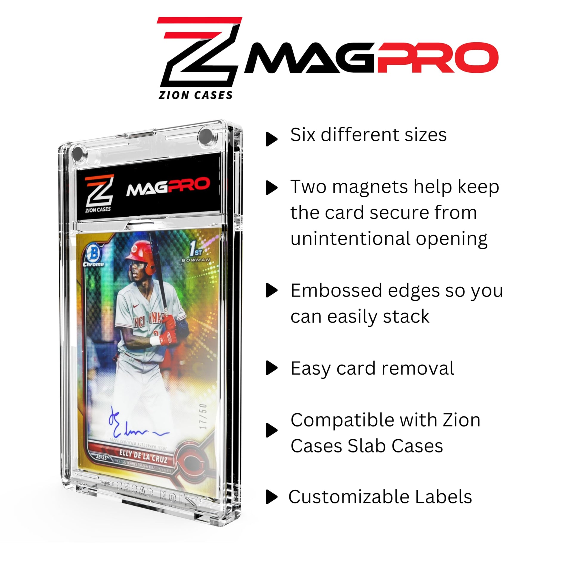 Zion Cases MagPro 180PT Magnetic Card Holder; Duel Magnet Card Case for Secure Holding Strength to Guard Against Unintentional Openings; Includes 1