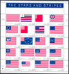 Stars and Stripes American Flags Collectible Stamp Sheet of 20 33¢ Stamps Scott 3403a