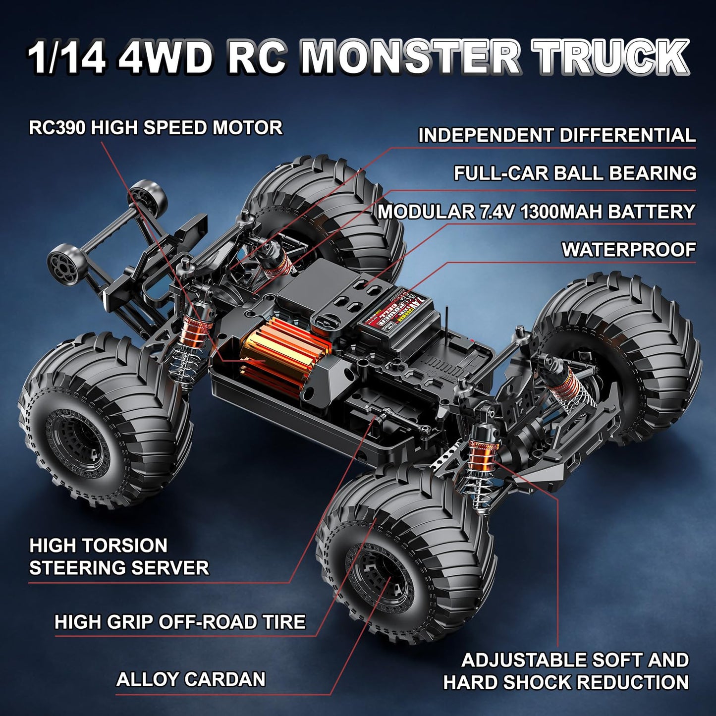 Womaqu RC Cars 1:14 4WD Off-Road RC Monster Truck High Speed 40 km/h, 4x4 Remote Control Car with 2 Rechargeable 1300mAh Batteries and 2 Sets of Tires