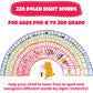 Sight Words Flash Cards Kindergarten - 220 Cards - Sight Words for Toddlers 4 Years - Dolch Sight Words Flash Cards -Pre-K Kinder 1st 2nd 3rd Grade