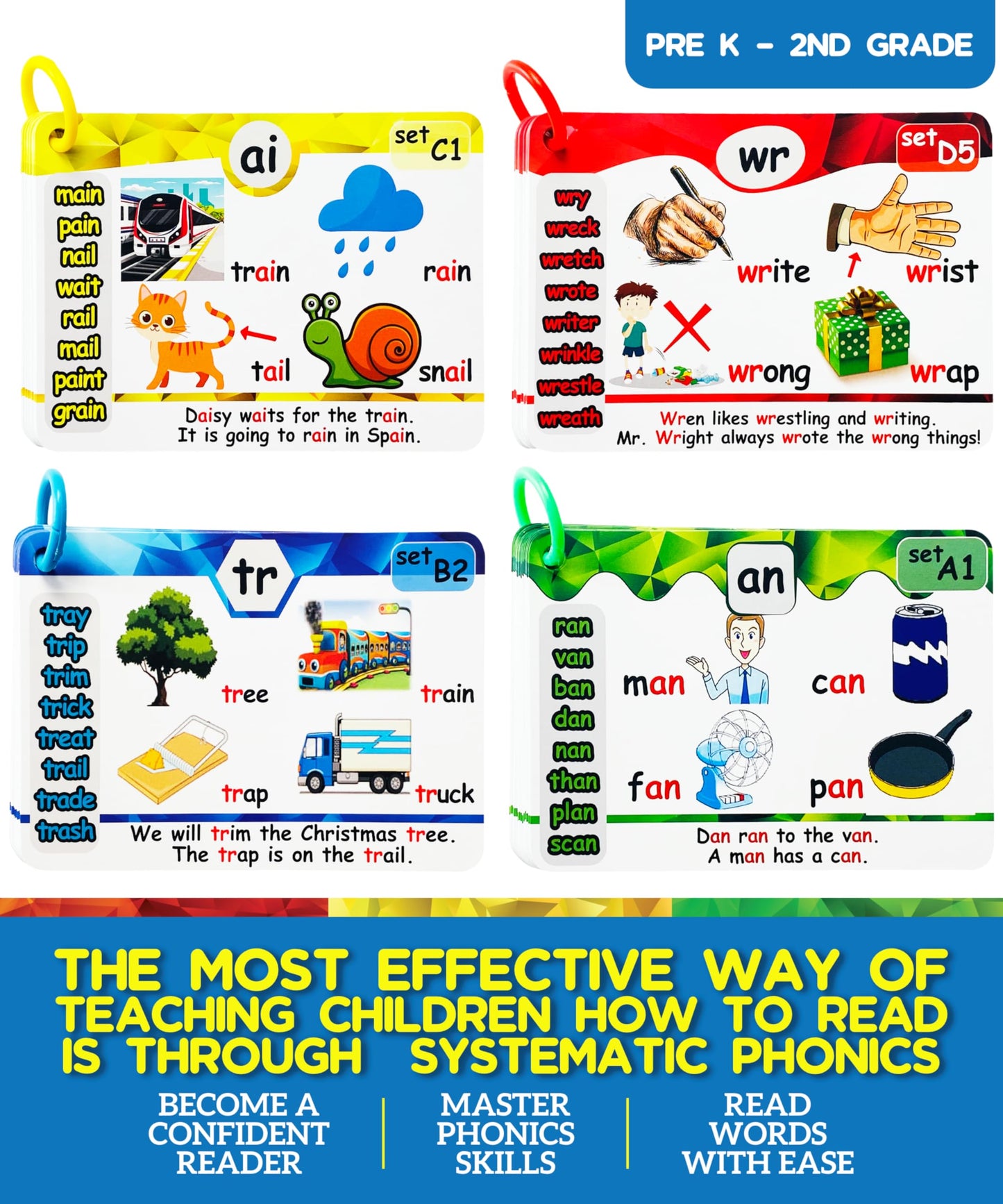Phonics Flash Cards with Proven Spaced Repetition Learning System - Learn to Read in 20 Phonic Stages - Digraphs CVC Blends Long Vowel Sounds Phonics