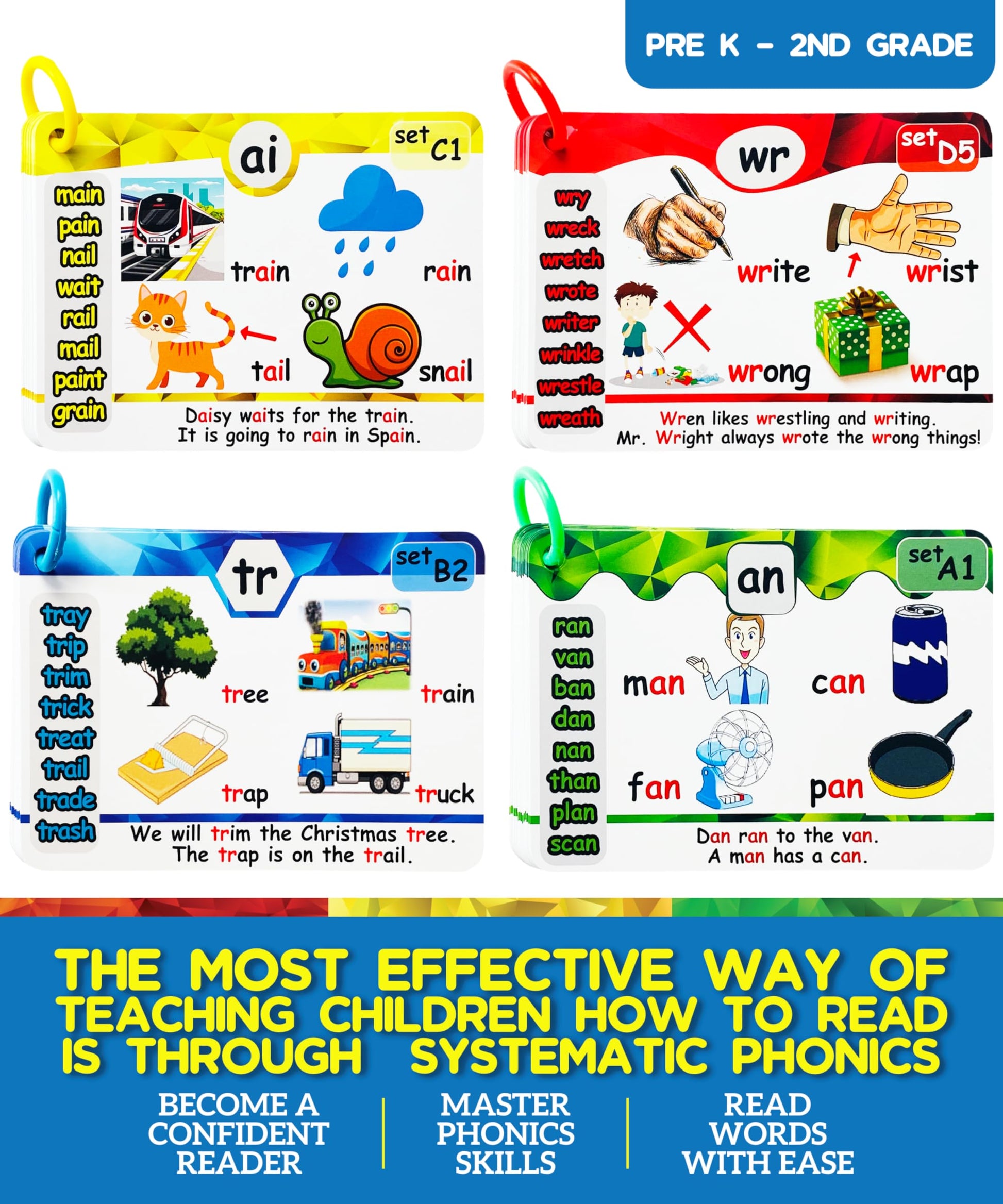 Phonics Flash Cards with Proven Spaced Repetition Learning System - Learn to Read in 20 Phonic Stages - Digraphs CVC Blends Long Vowel Sounds Phonics