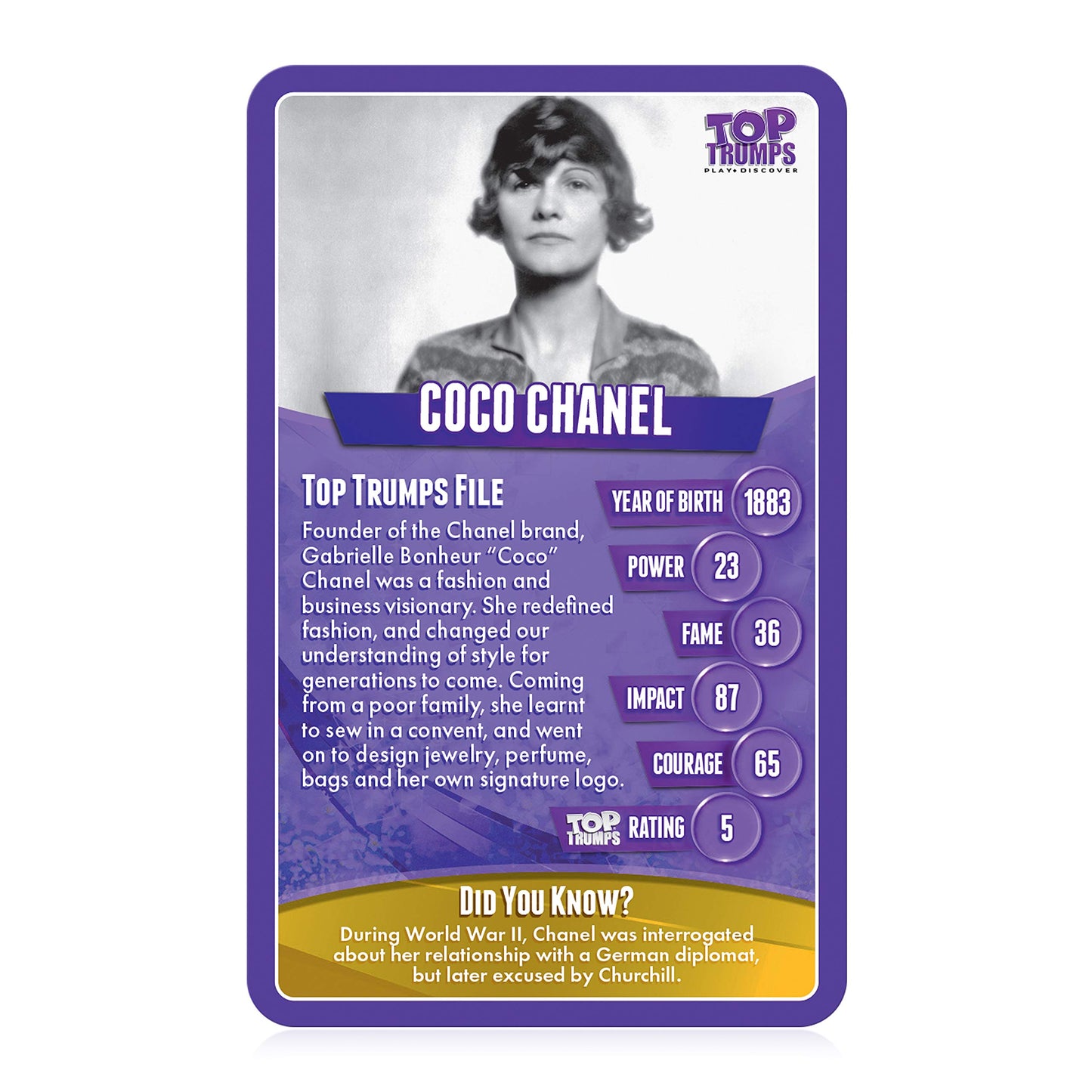 Great Women Top Trumps Card Game