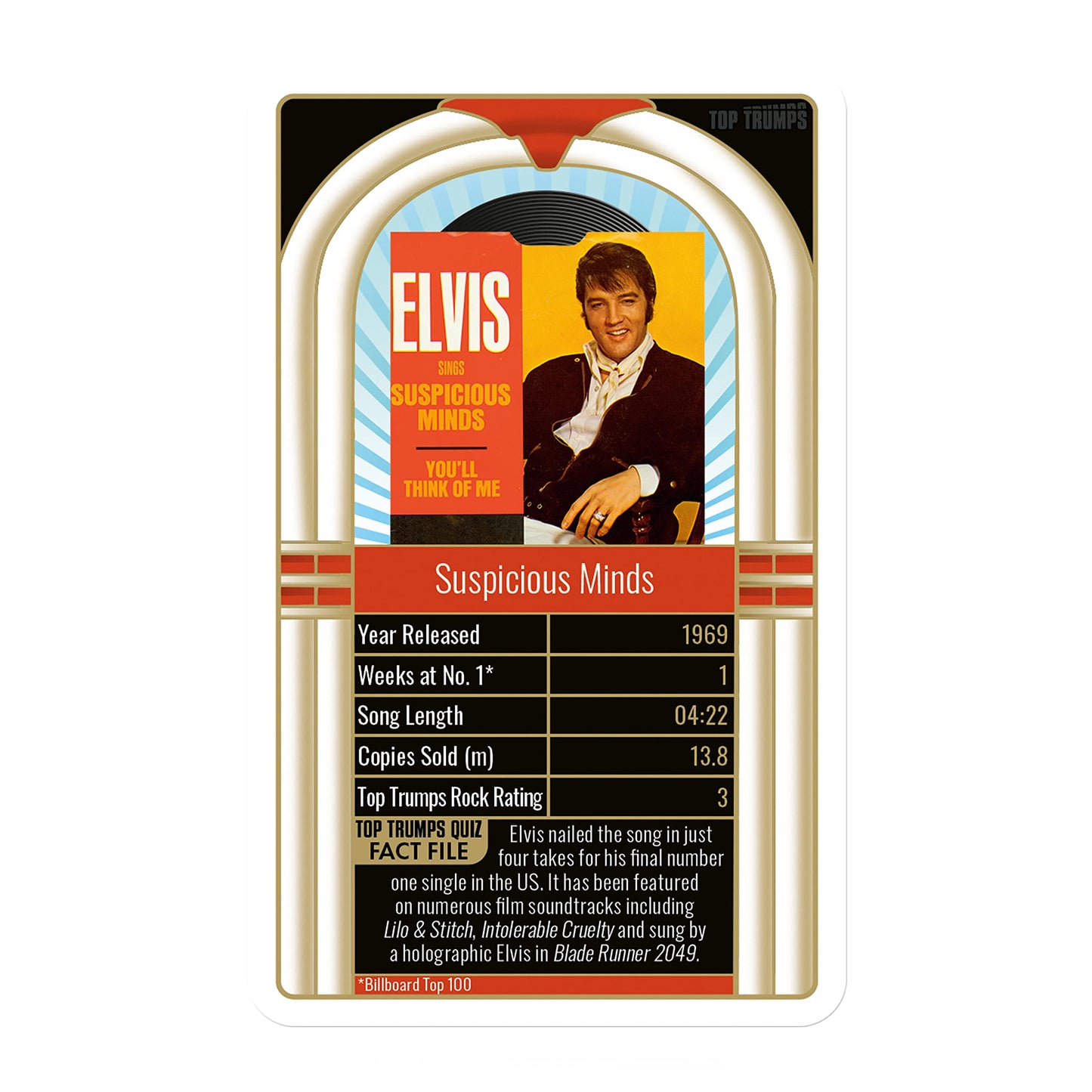 Top Trumps Elvis Presley Top 30 Card Game