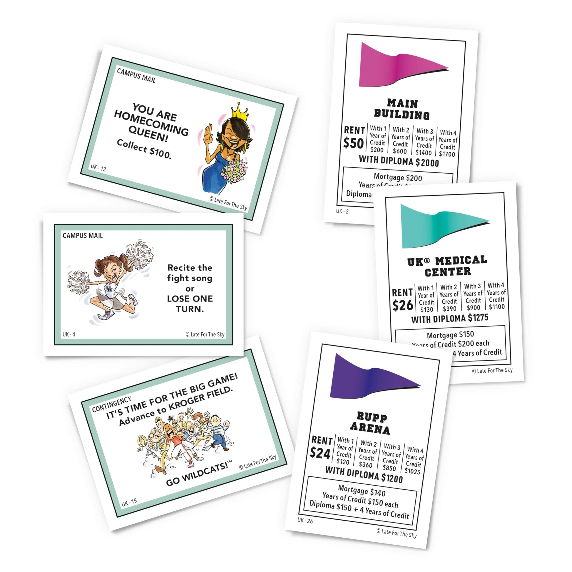 Late for the Sky University-Themed Opoly Board Game, 2-6 Players, Family Party Strategy, Tokens & Campus Locations, Gift for Students, Alumni and Fans