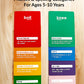 Spelling Game for Kids Ages 5-10, Flashcards Phonics Game, Educational Learning Game for 1st, 2nd, 3rd, 4th Grade Teachers, Classrooms or Homeschool