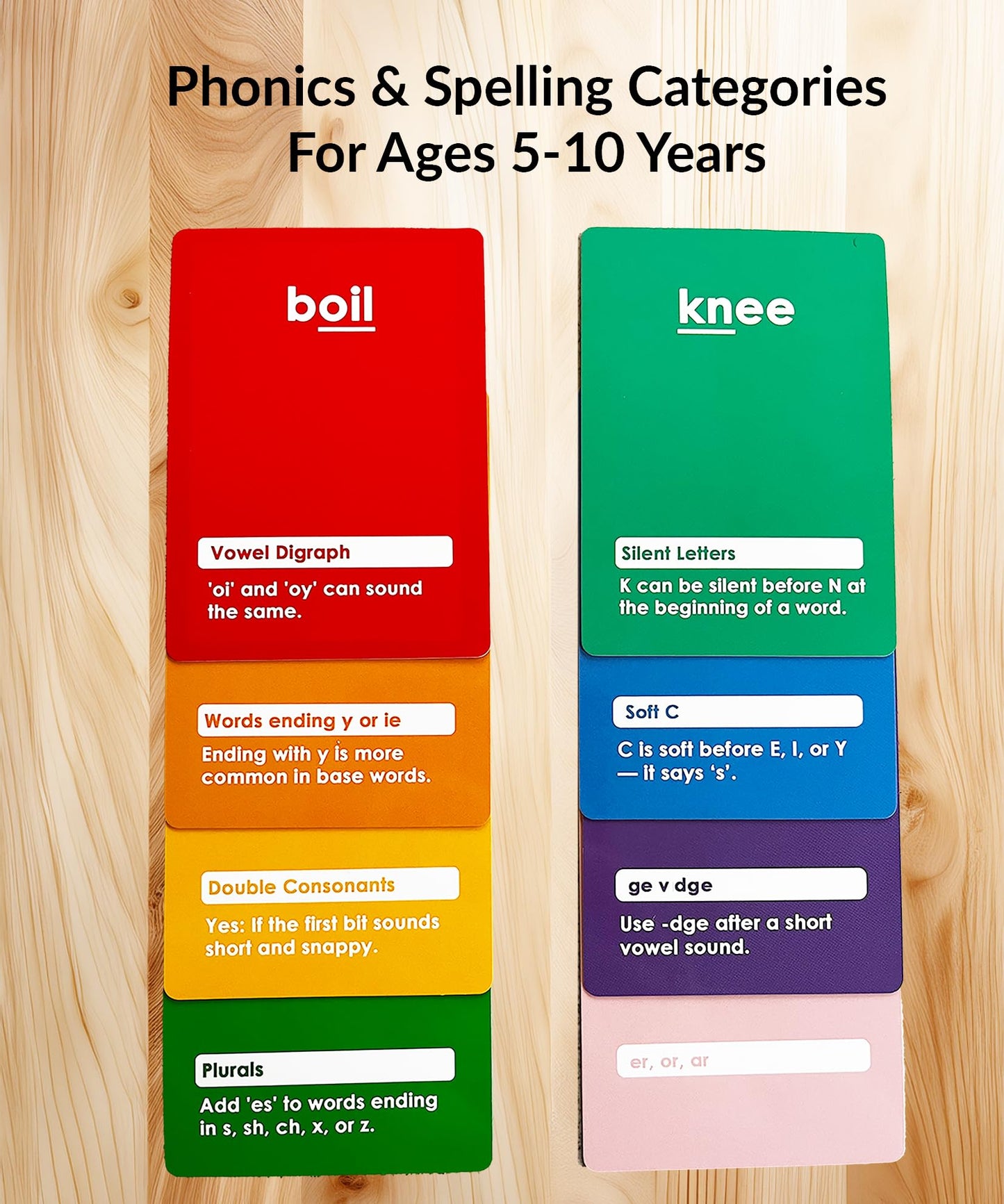 Spelling Game for Kids Ages 5-10, Flashcards Phonics Game, Educational Learning Game for 1st, 2nd, 3rd, 4th Grade Teachers, Classrooms or Homeschool