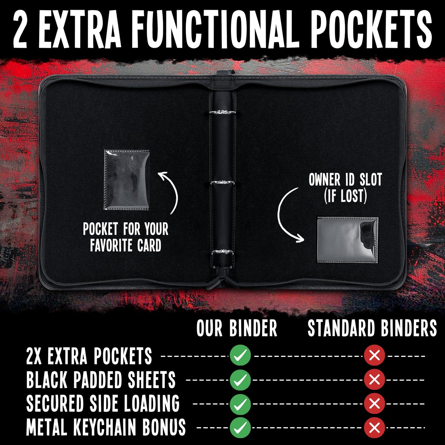 Trading Card Binder 9-Pocket - Display Pocket & ID Slot, Holds 900 Cards, Zippered 3-Ring Card Album with 50 Removable Sleeves for TCG/Sports Cards +