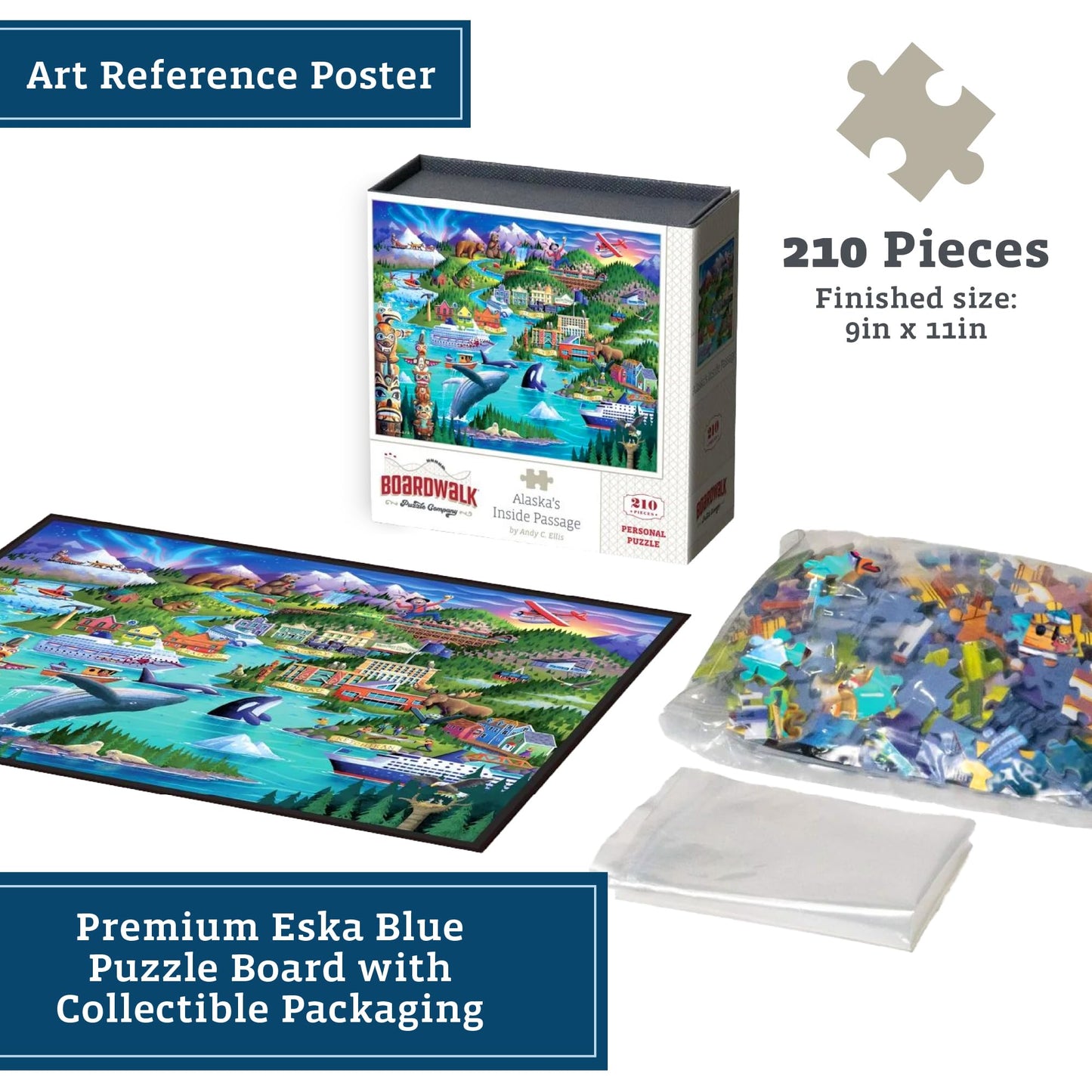 Boardwalk Alaska's Inside Passage 210 Piece Personal Puzzle, Jigsaw Puzzles with Premium Box, Alaska Gifts for Adults, 6"x8"