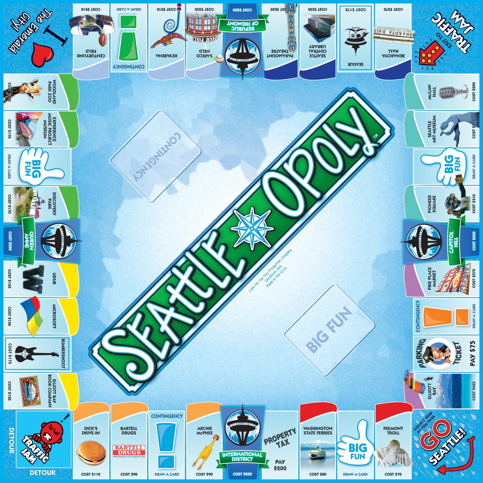Late for the Sky Seattle-Opoly Board Game, Property Trading Family Game, 2-6 Players, City Landmarks, Opoly-Style, Travel Souvenir