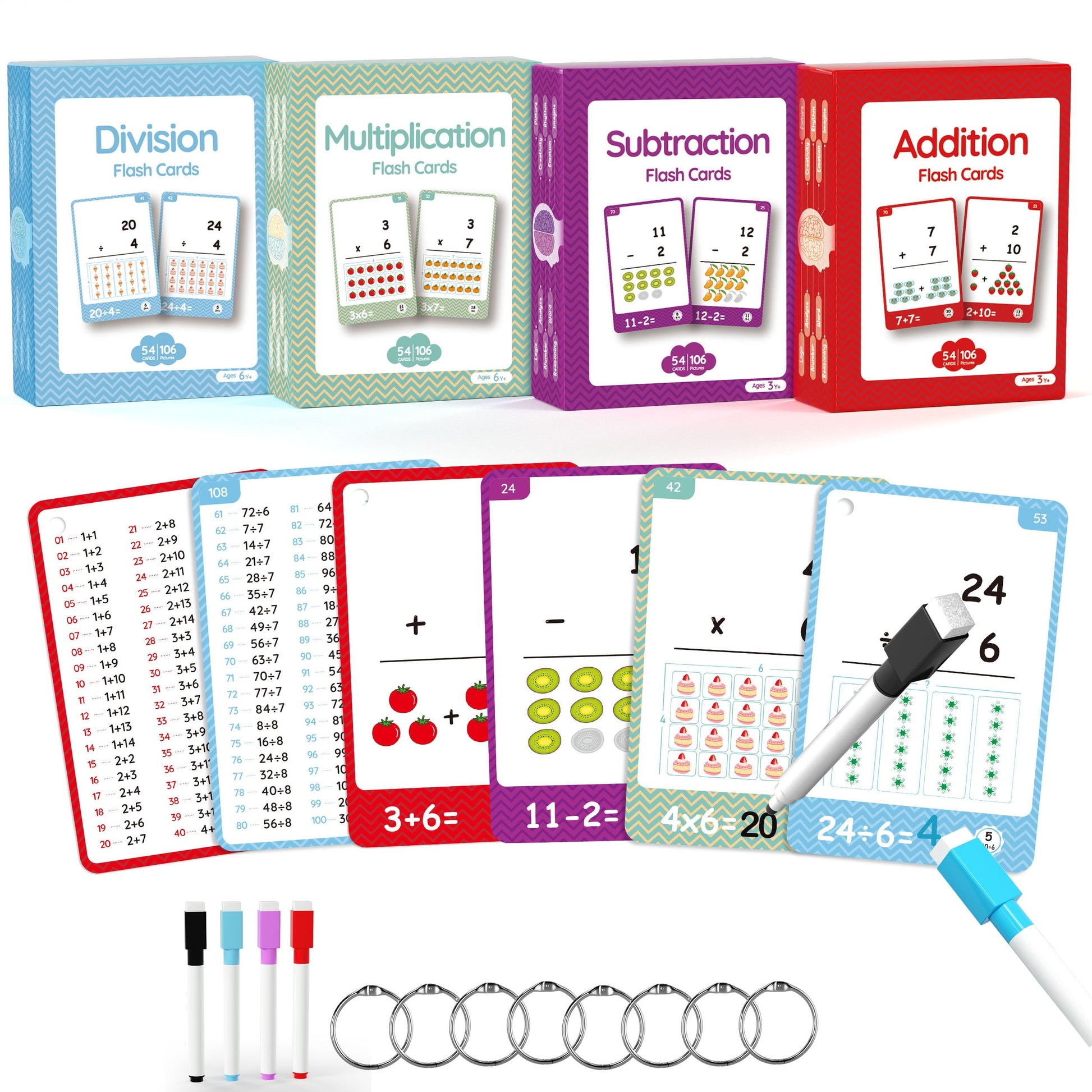 220Cards, 424Pictures Educational Math Flash Cards, Addition Subtraction Multiplication Division Flash Cards, for 7,8,9,10,11Years, 2ed, 3rd,4th,5th