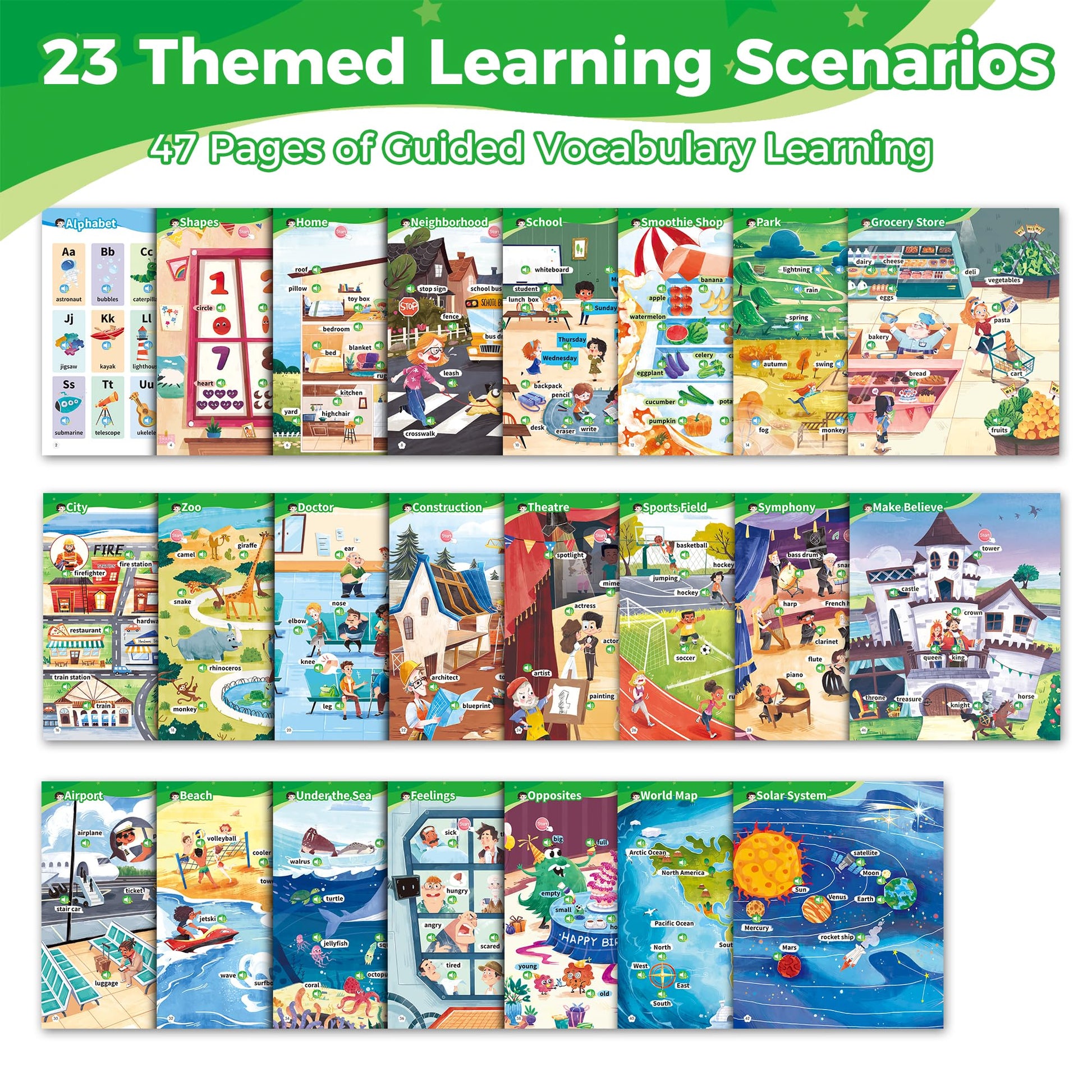 Timetome 500 Words Sound Book for Kids