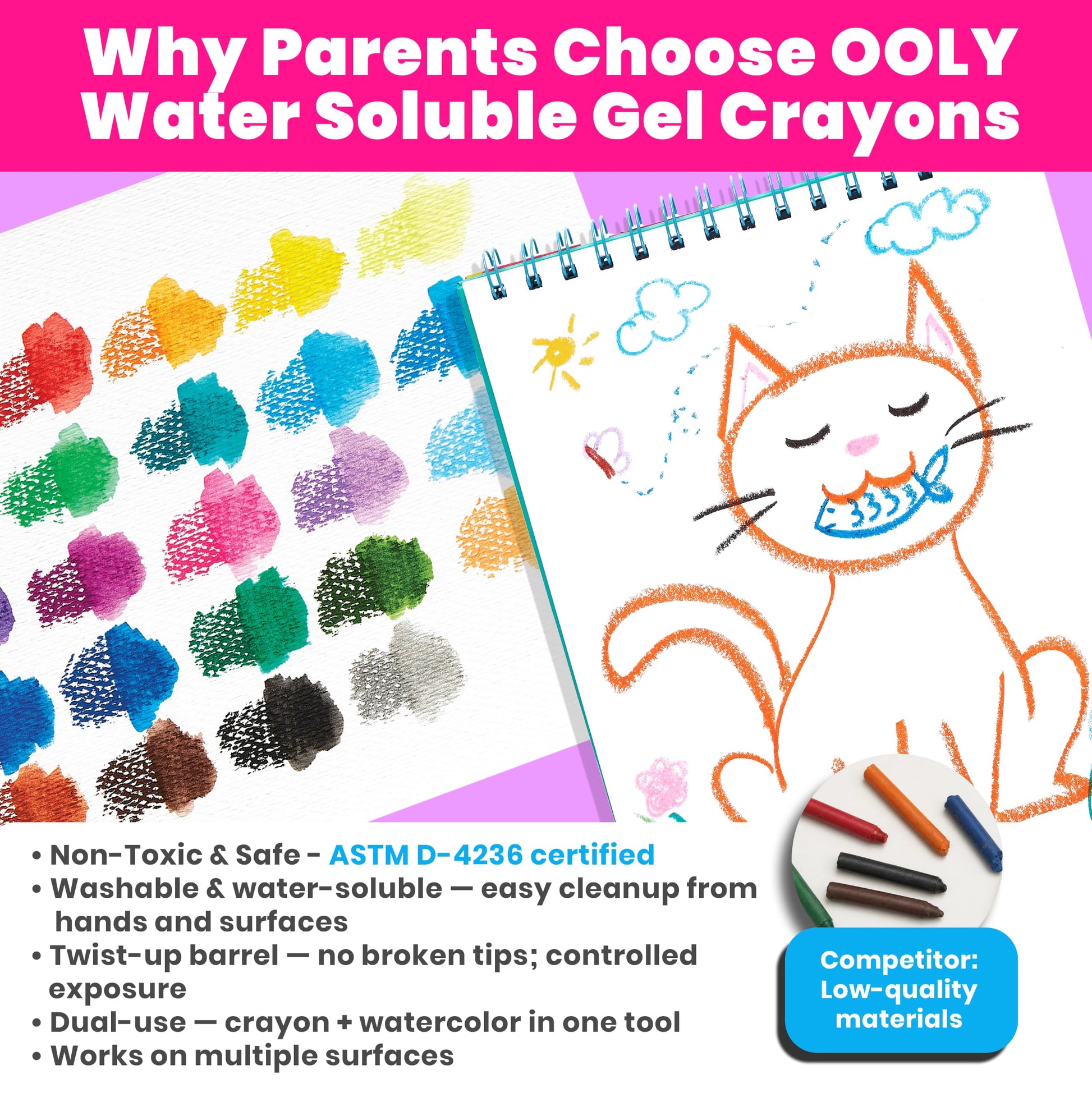 Ooly Cat Parade Gel Crayons for Kids and Adults - Set of 12 Rainbow Color Crayons for Glass and Paper Surfaces with Cat-Shaped, Twist-Up Caps - Smooth