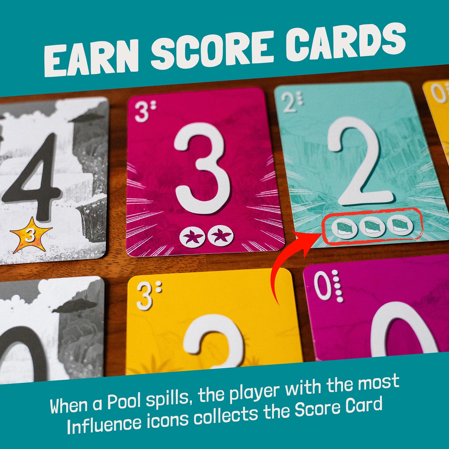Frenzy Falls, A Chaotic Light-Strategy Card Game, Easy to Learn, Score Points with Hidden Actions & Waterfall Chain Reactions, 2-6 Players, from