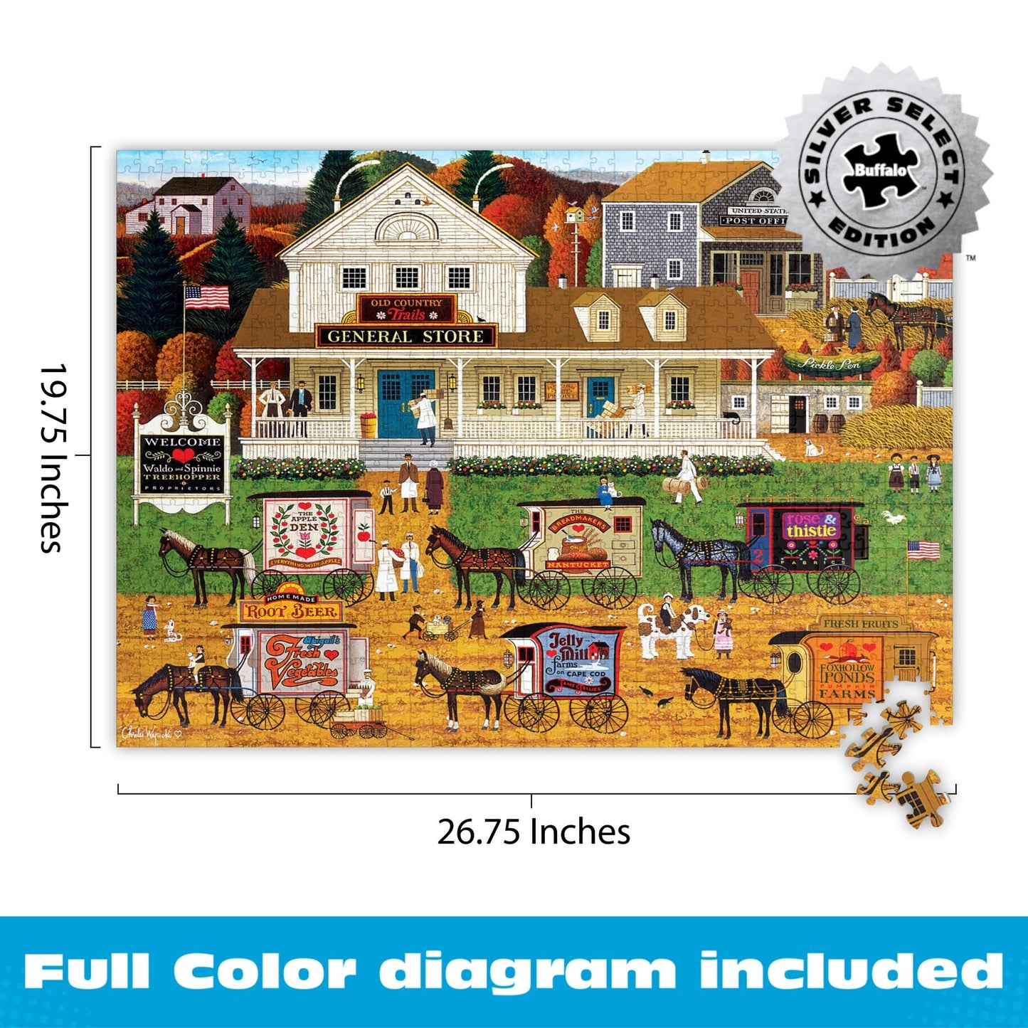 Buffalo Games - Charles Wysocki Storin' Up - 1000 Piece Puzzle for Adults