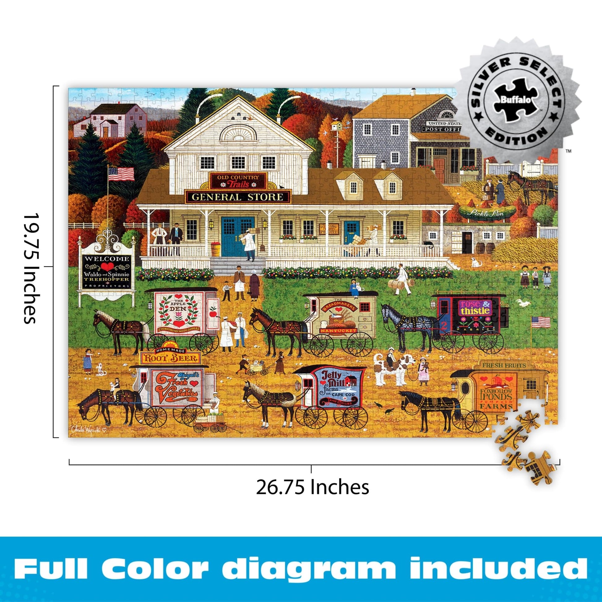Buffalo Games - Charles Wysocki Storin' Up - 1000 Piece Puzzle for Adults