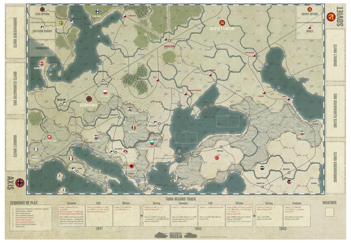 Compass Games Breakthrough Russia WWII Strategy Board Game,for Adults 18+