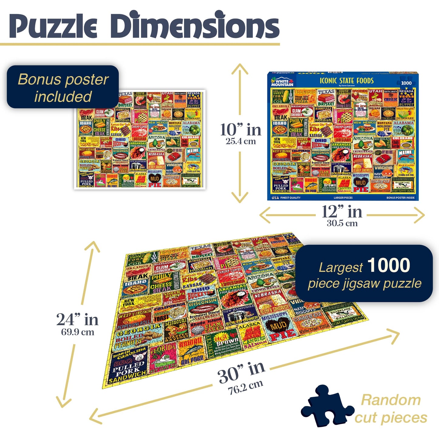White Mountain 1000 Piece Jigsaw Puzzle, Iconic State Foods
