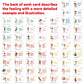 Emotion Cards for Kids, Feeling Cards Game | 60 Emotion & Feeling Flash Cards for Kids | Learn Feelings and Needs Cards | Teach Mixed Emotions