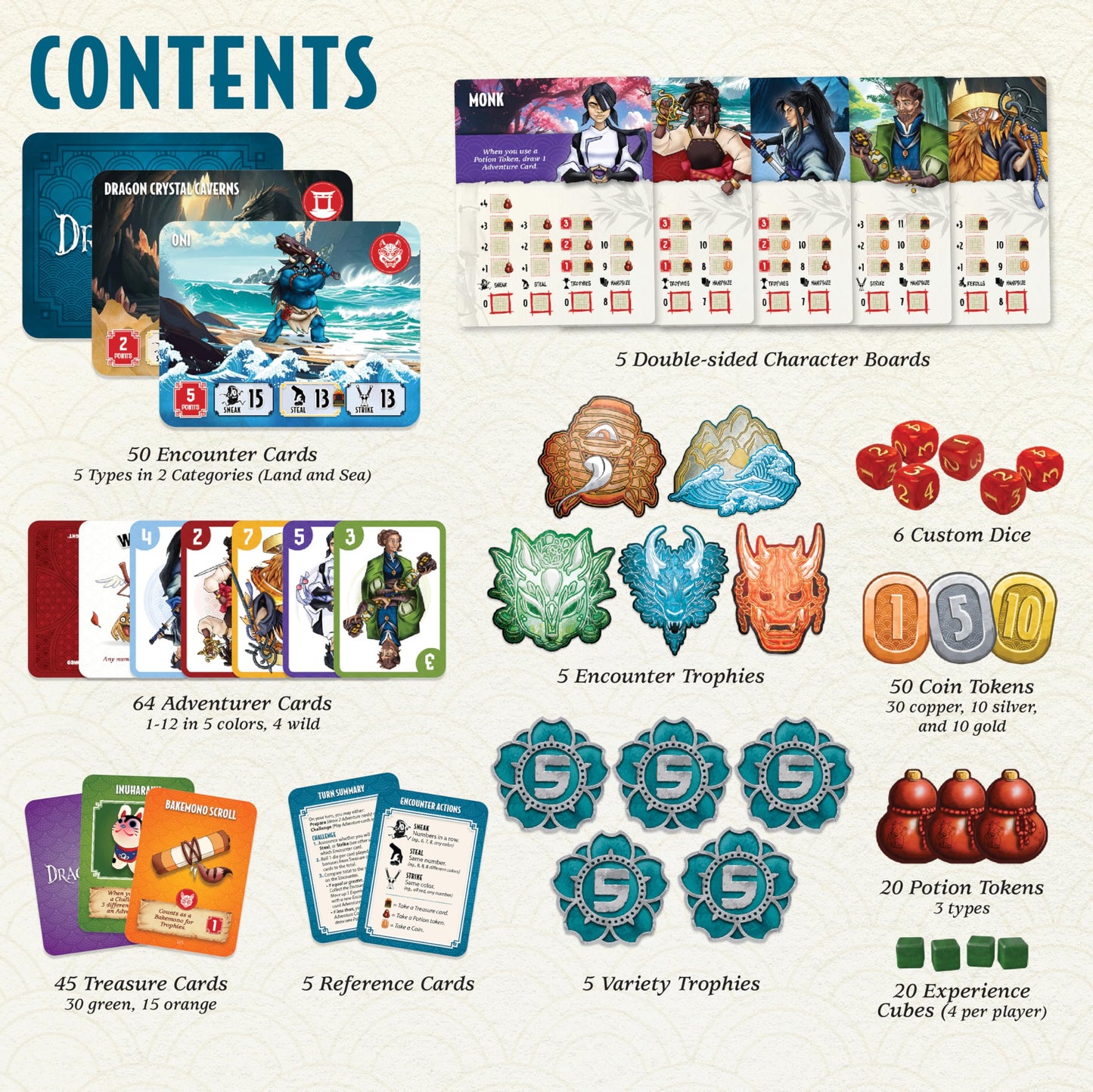 DragonIsles - Fantasy Adventure Family Board Game for 2-5 Players, Ages 10+ - A Journey of Far-Shores and Fortunes!