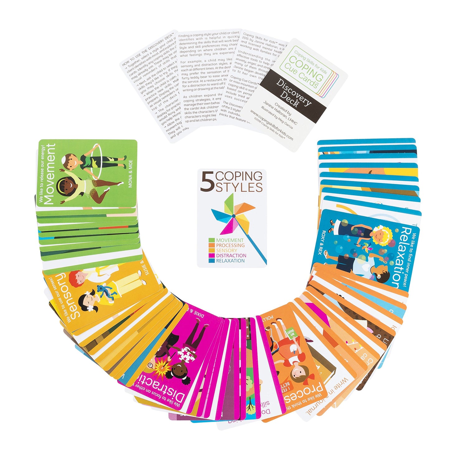 Coping Skills for Kids Coping Cue Cards Discovery Deck (CSKCCDIS)