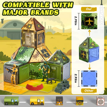 Magnetic Tiles Road Building Toys Set with Magnetic Blocks and Army Toys Accessories, Military Magnetic Blocks for Kids Ages 3-5 4-8, STEM Educational