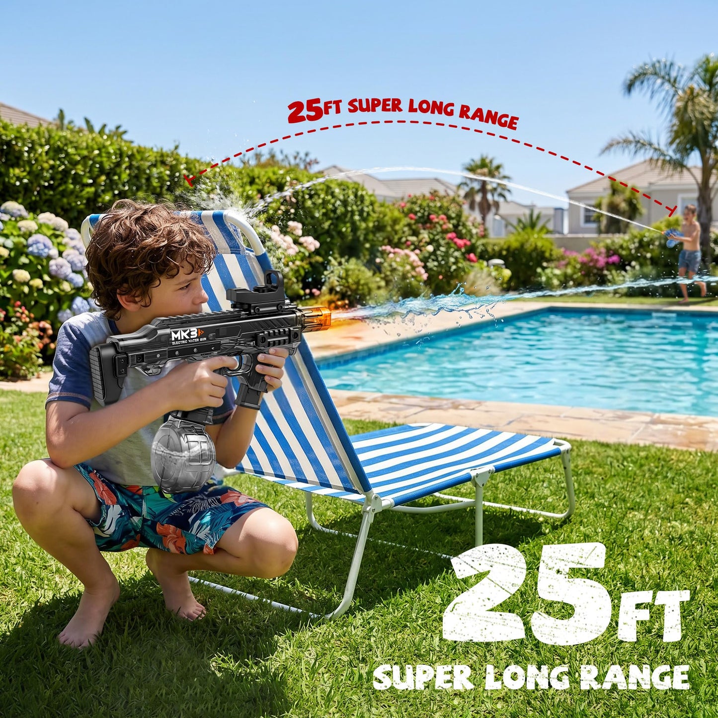 2 Pack Electric Water Guns for Adults, Squirt Guns for Kids with Light Up and Large Capacity, Powerful Water Gun Up to 28-32FT Range for Summer