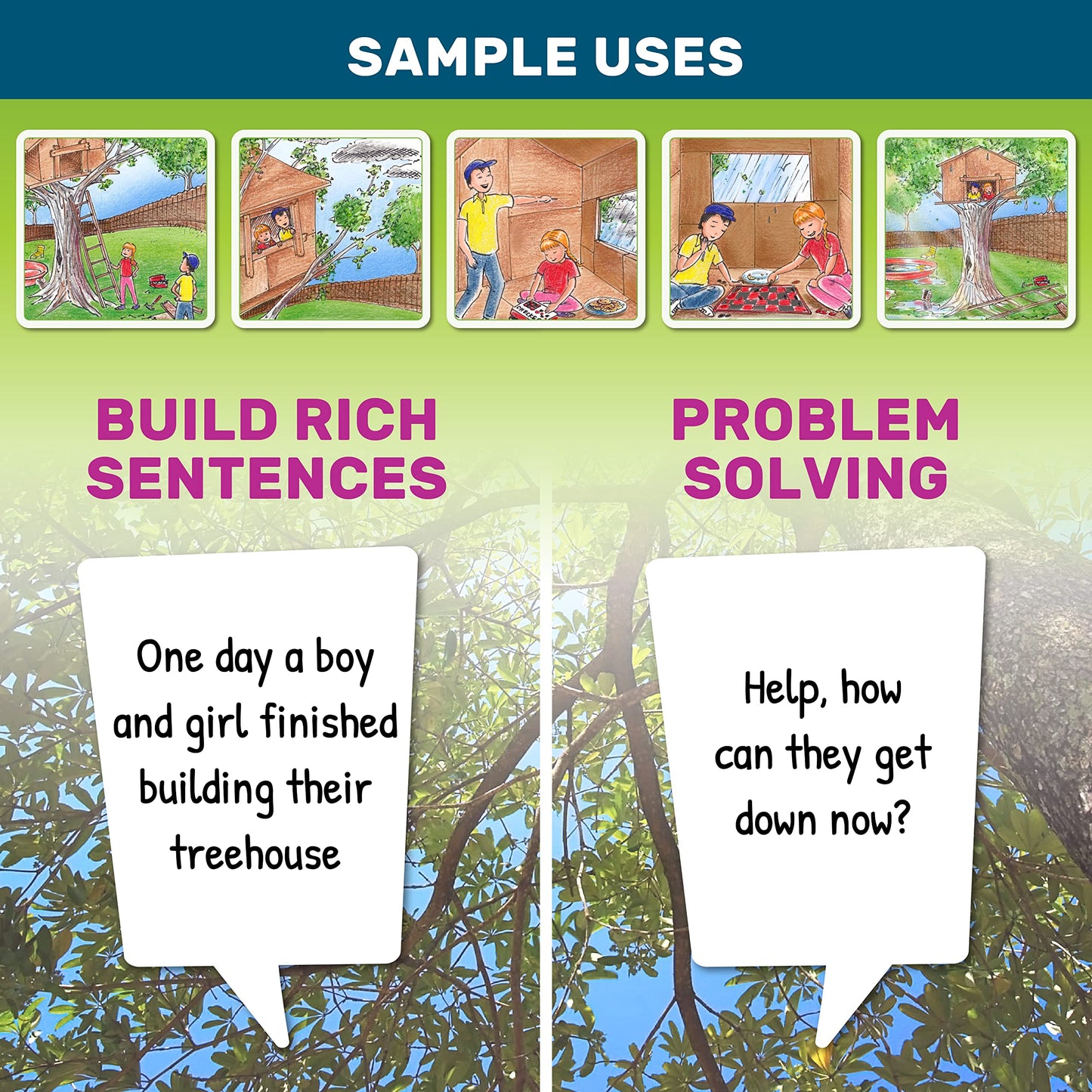 SkillEase Story Cues Skilled Sequencing Cards, Speech Therapy Materials, Social Skills Game, English Language Learners Games, Storytelling Cards