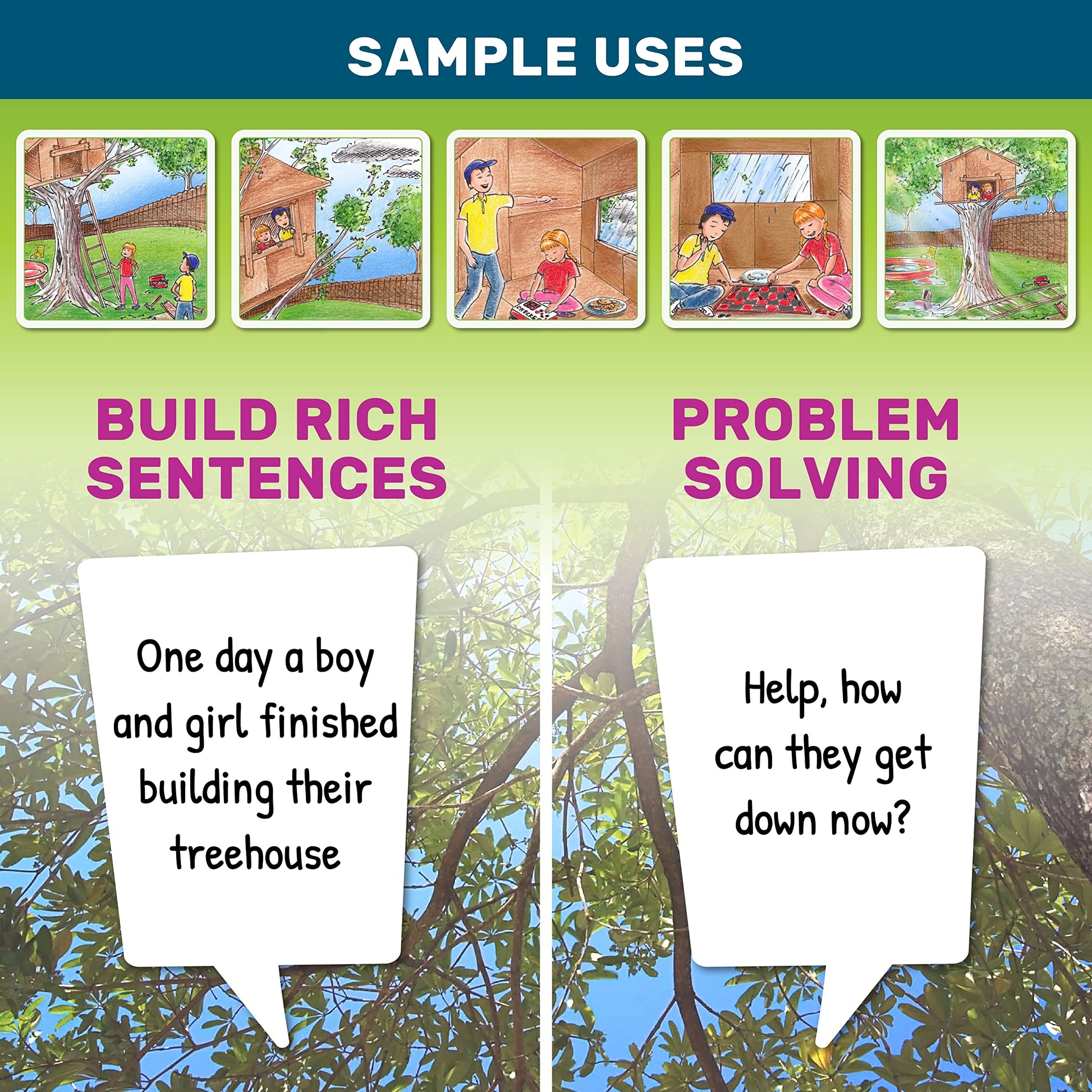 SkillEase Story Cues Skilled Sequencing Cards, Speech Therapy Materials, Social Skills Game, English Language Learners Games, Storytelling Cards