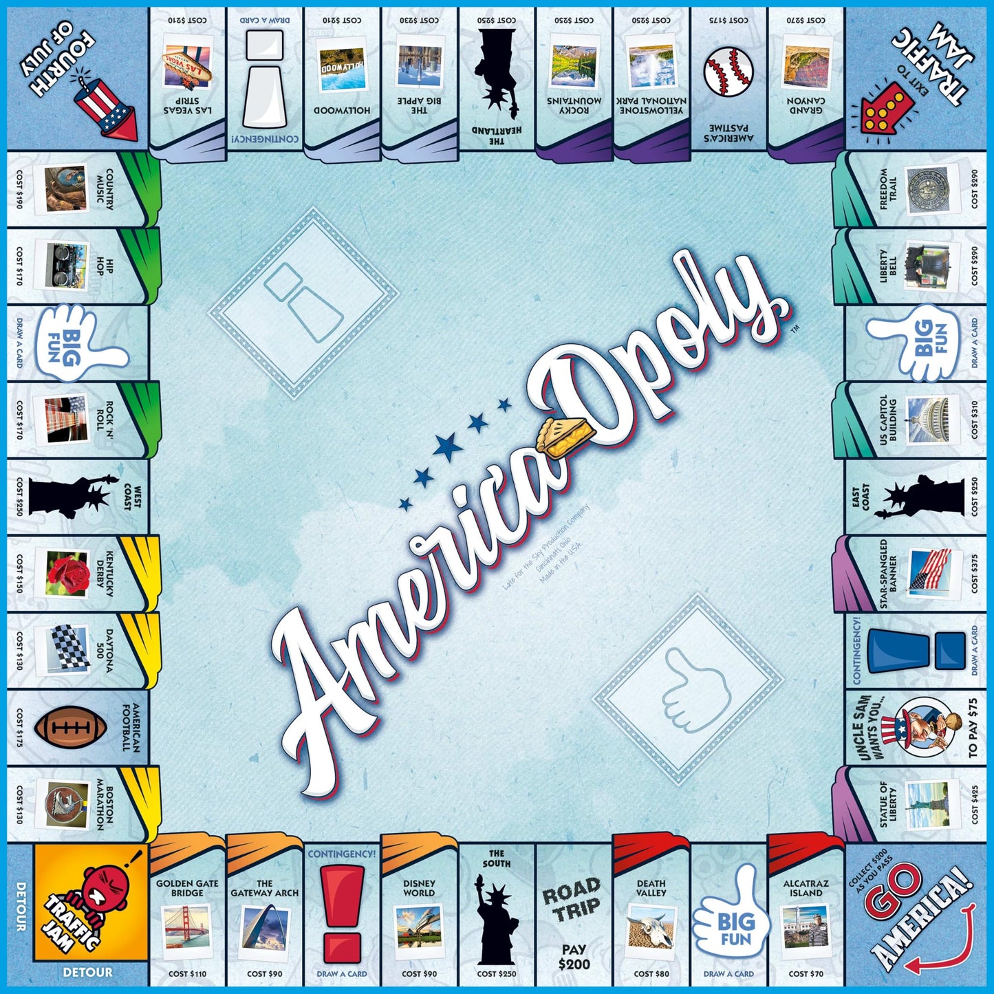Late for the Sky America-Opoly Family Board Game - USA Travel Property Trading, 2-6 Players, Ages 8+, Party Strategy Game for Kids and Adults