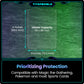 TitanShield 3"x4" Platinum Quality Seamless Toploaders Top Loader Sleeves for Collectible Trading Cards Compatible with Pokemon MTG Kpop Photocards