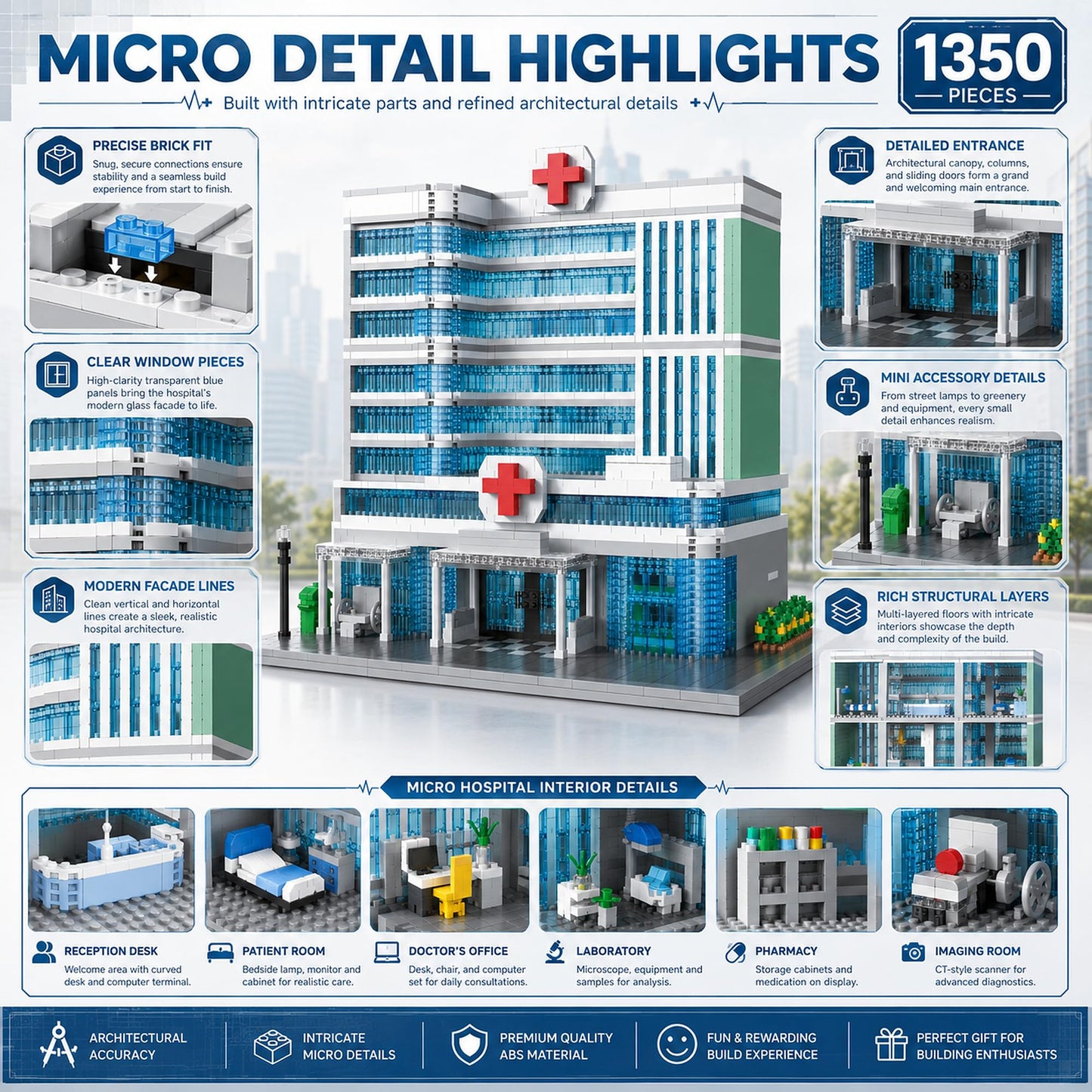 LQPFBSM Hospital Architecture Model Micro Mini Building Block Set 1350 Pieces Modern City Medical Center Building Set Detailed Open-Back Clinic